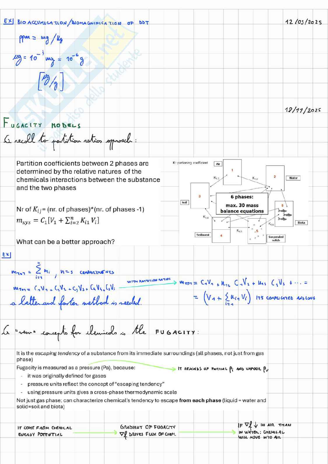 Ecotoxicology and health risk assessment Pag. 56