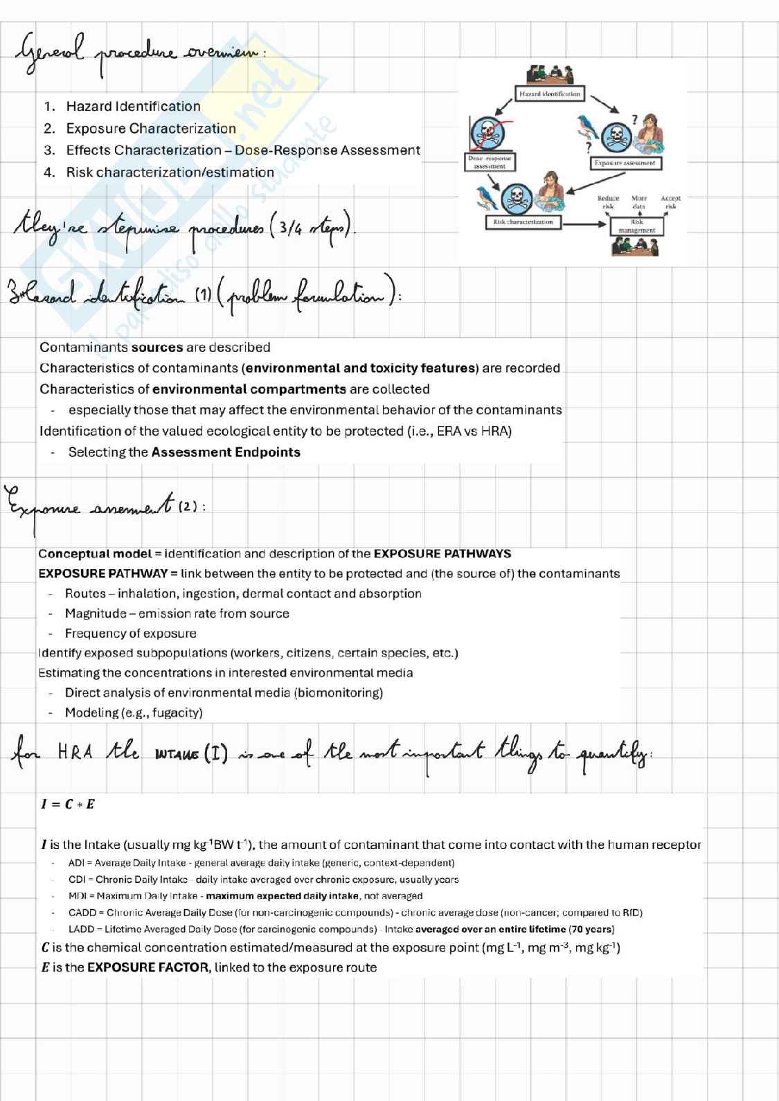 Ecotoxicology and health risk assessment Pag. 81