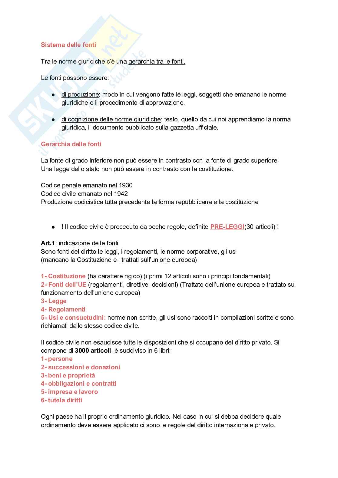 Appunti di Diritto privato  Pag. 2