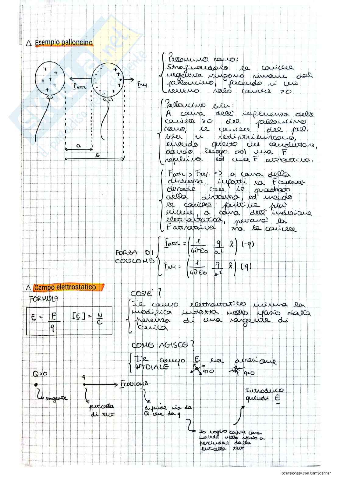 Appunti corso Fisica 2 Pag. 1