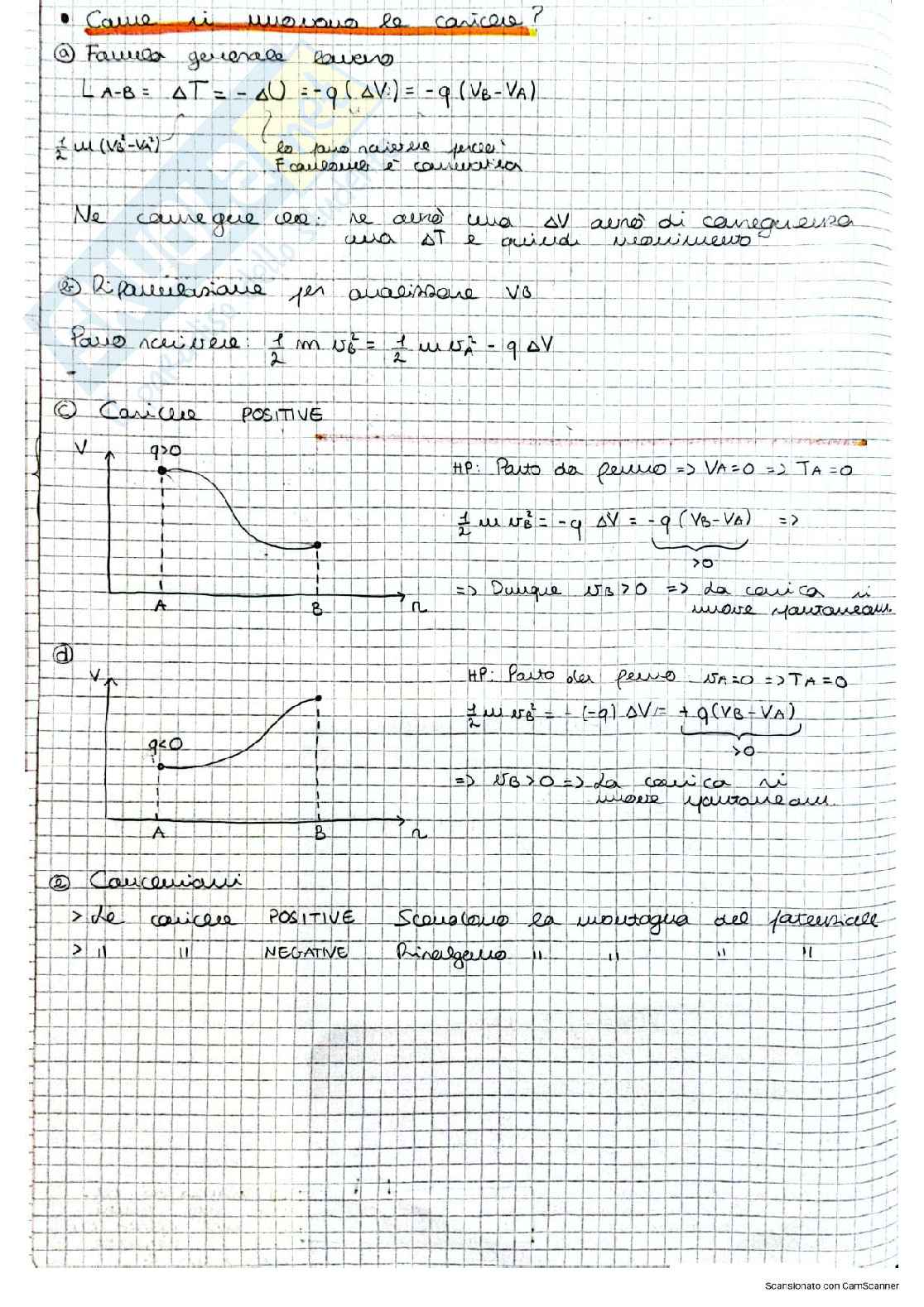 Appunti corso Fisica 2 Pag. 11