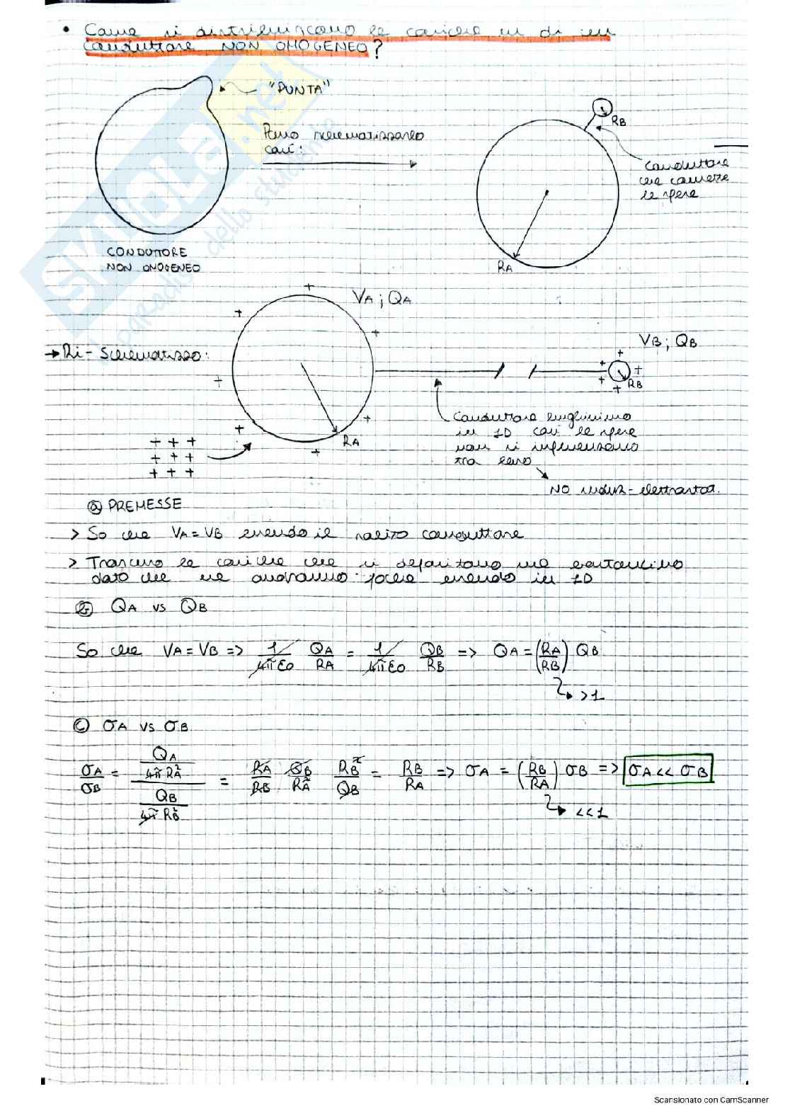 Appunti corso Fisica 2 Pag. 16