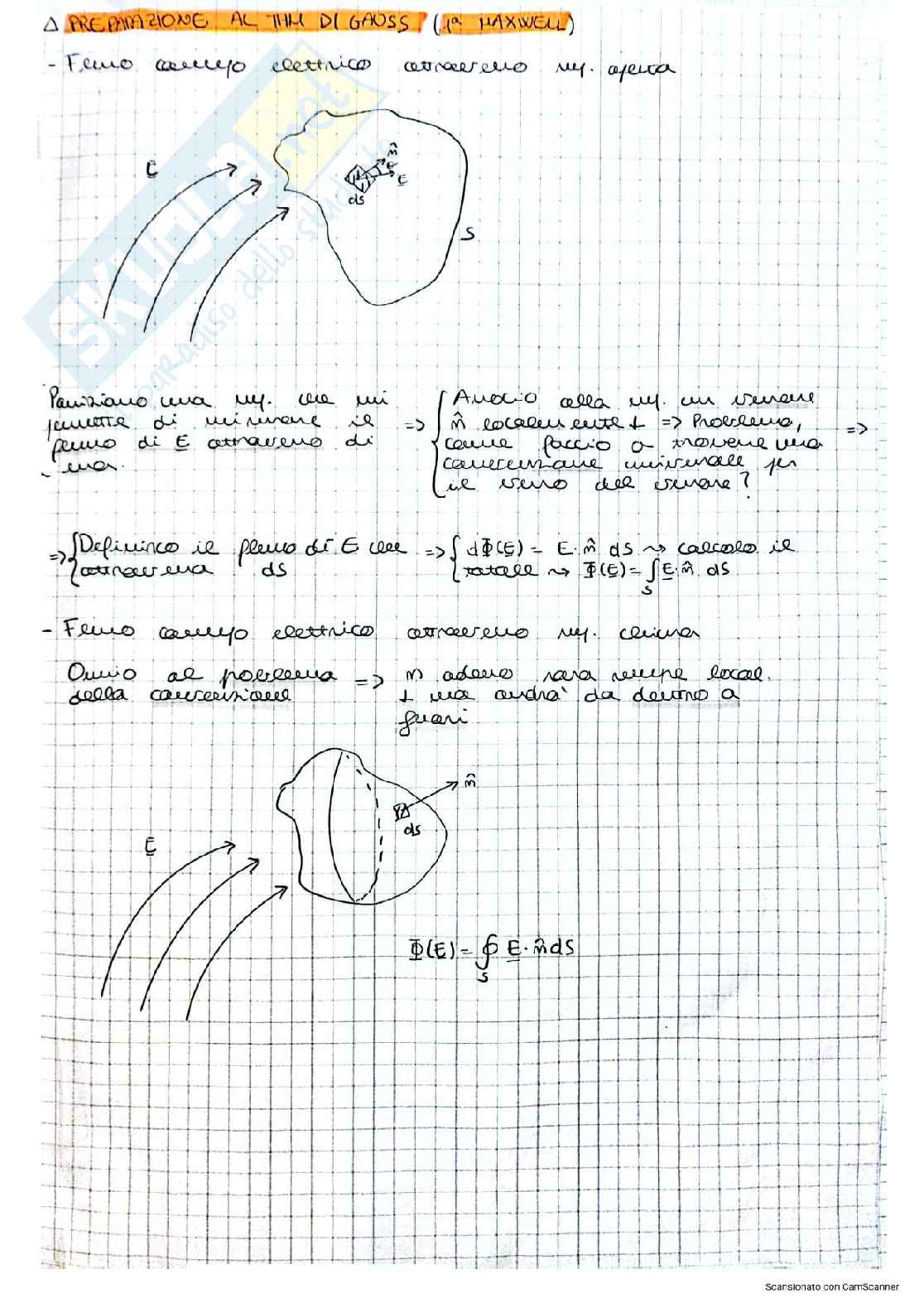 Appunti corso Fisica 2 Pag. 2