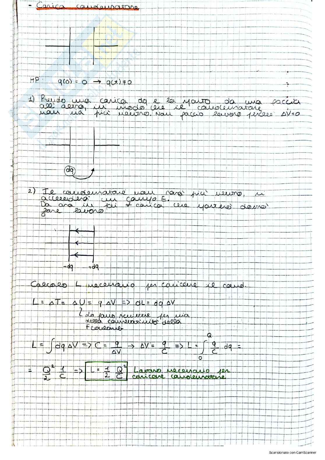 Appunti corso Fisica 2 Pag. 21