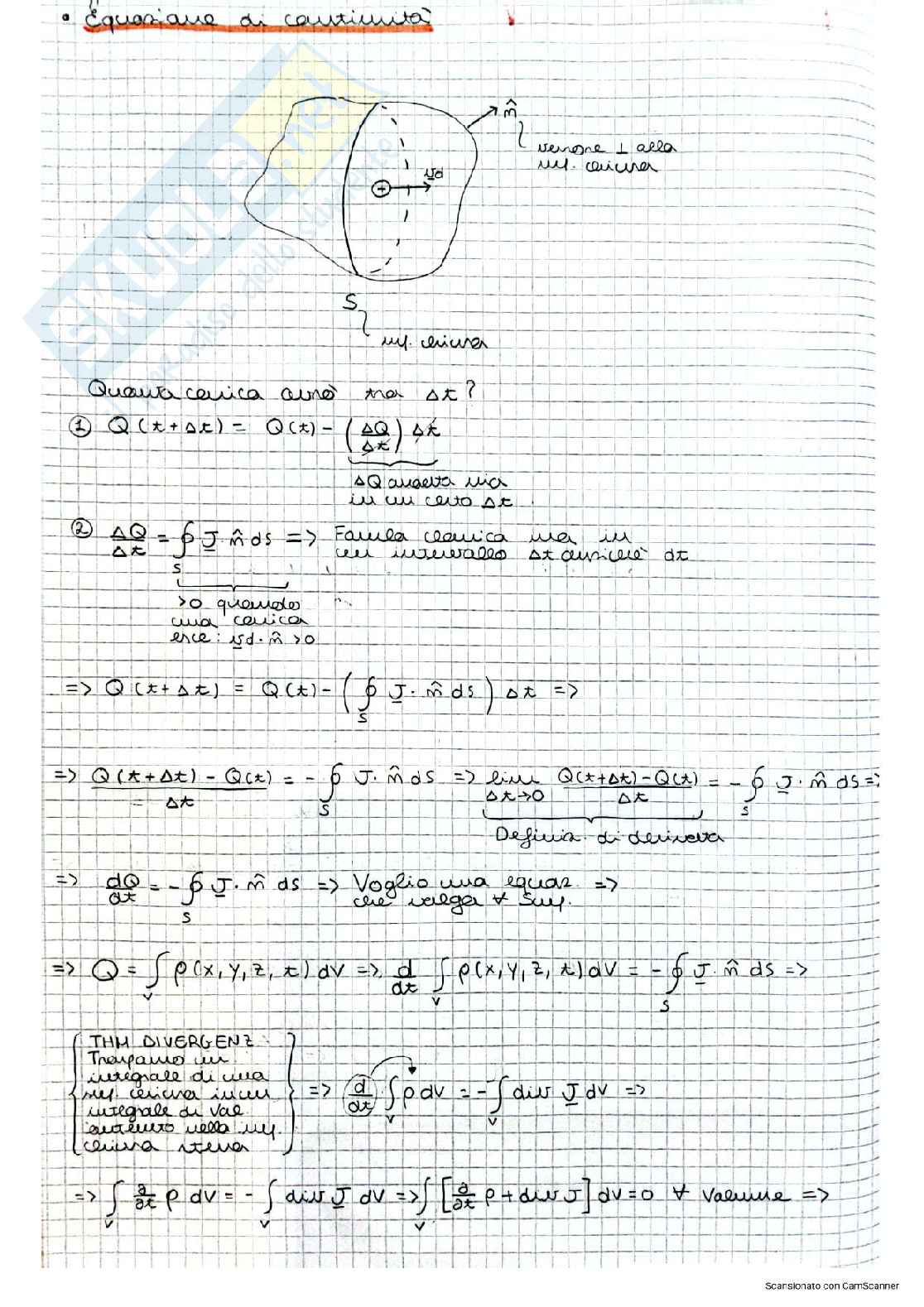 Appunti corso Fisica 2 Pag. 31