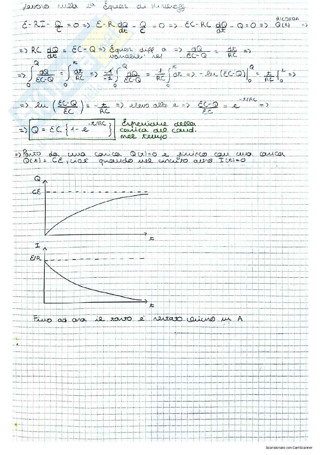 Appunti corso Fisica 2 Pag. 36