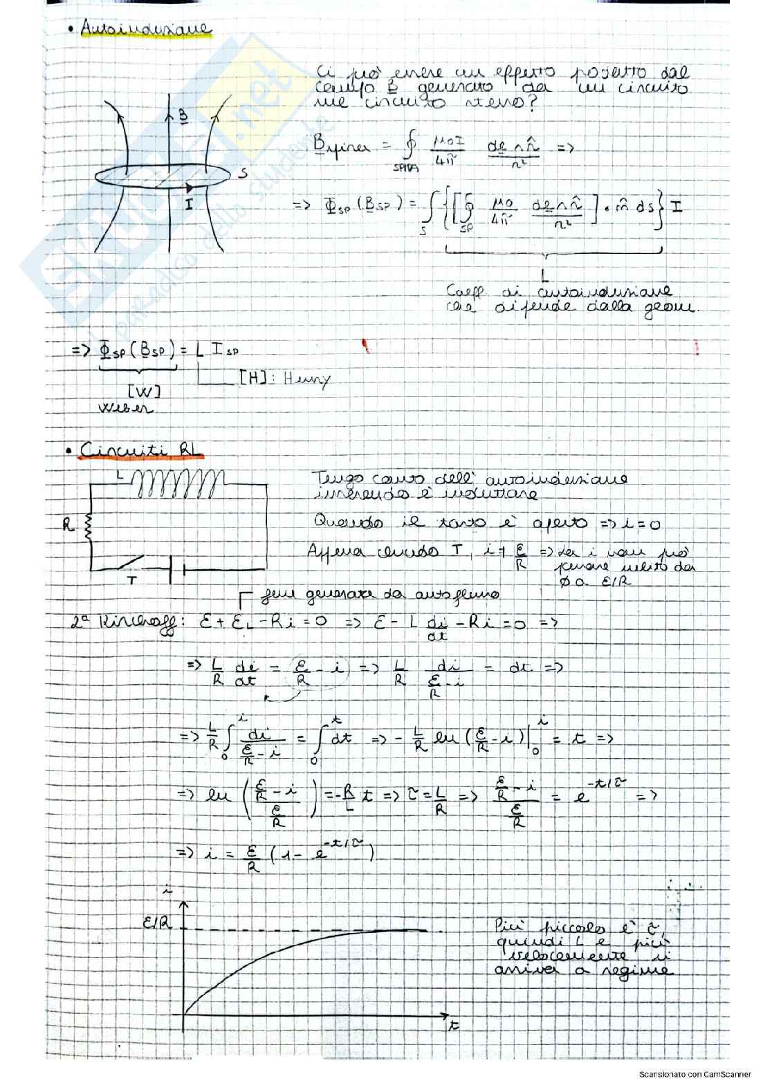 Appunti corso Fisica 2 Pag. 46