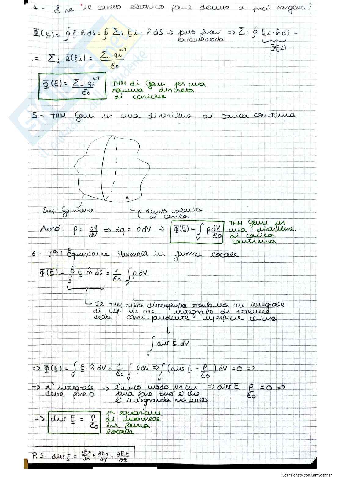 Appunti corso Fisica 2 Pag. 6