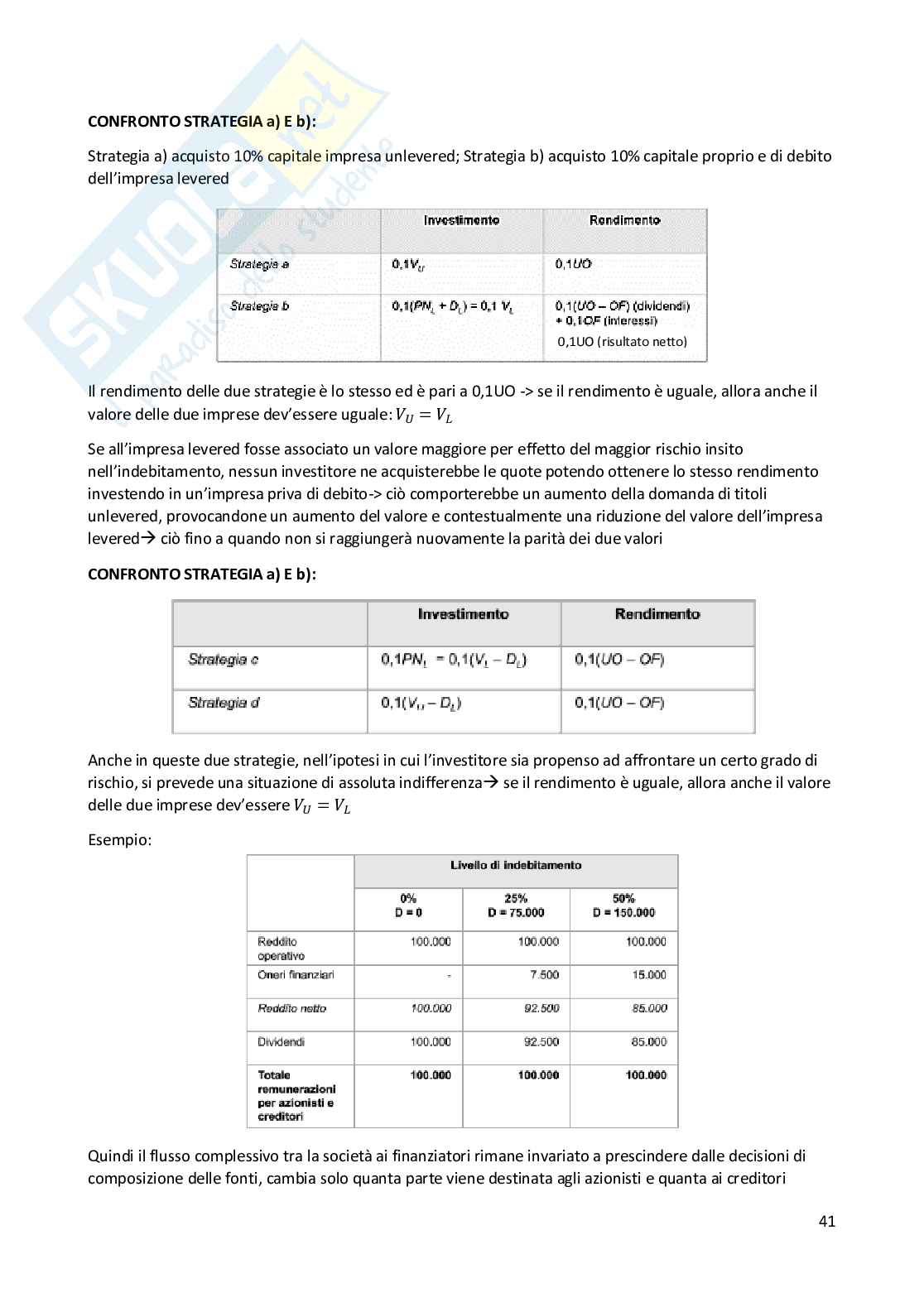 Finanza aziendale Pag. 41