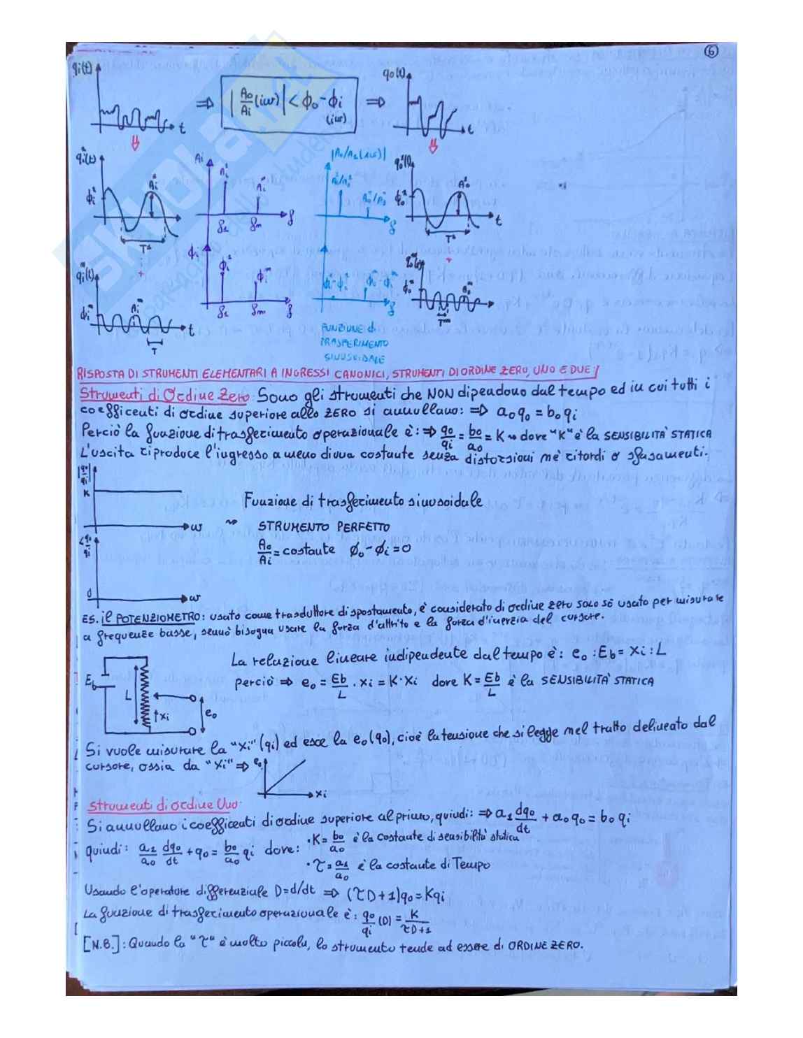 Appunti Completi di misure meccaniche e termiche Pag. 11