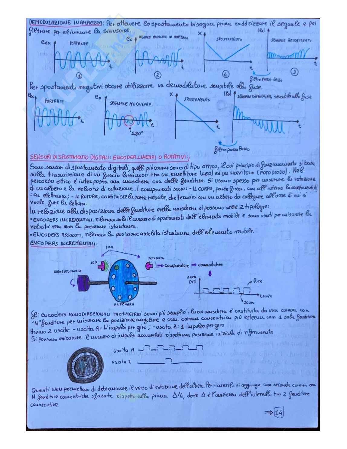 Appunti Completi di misure meccaniche e termiche Pag. 26