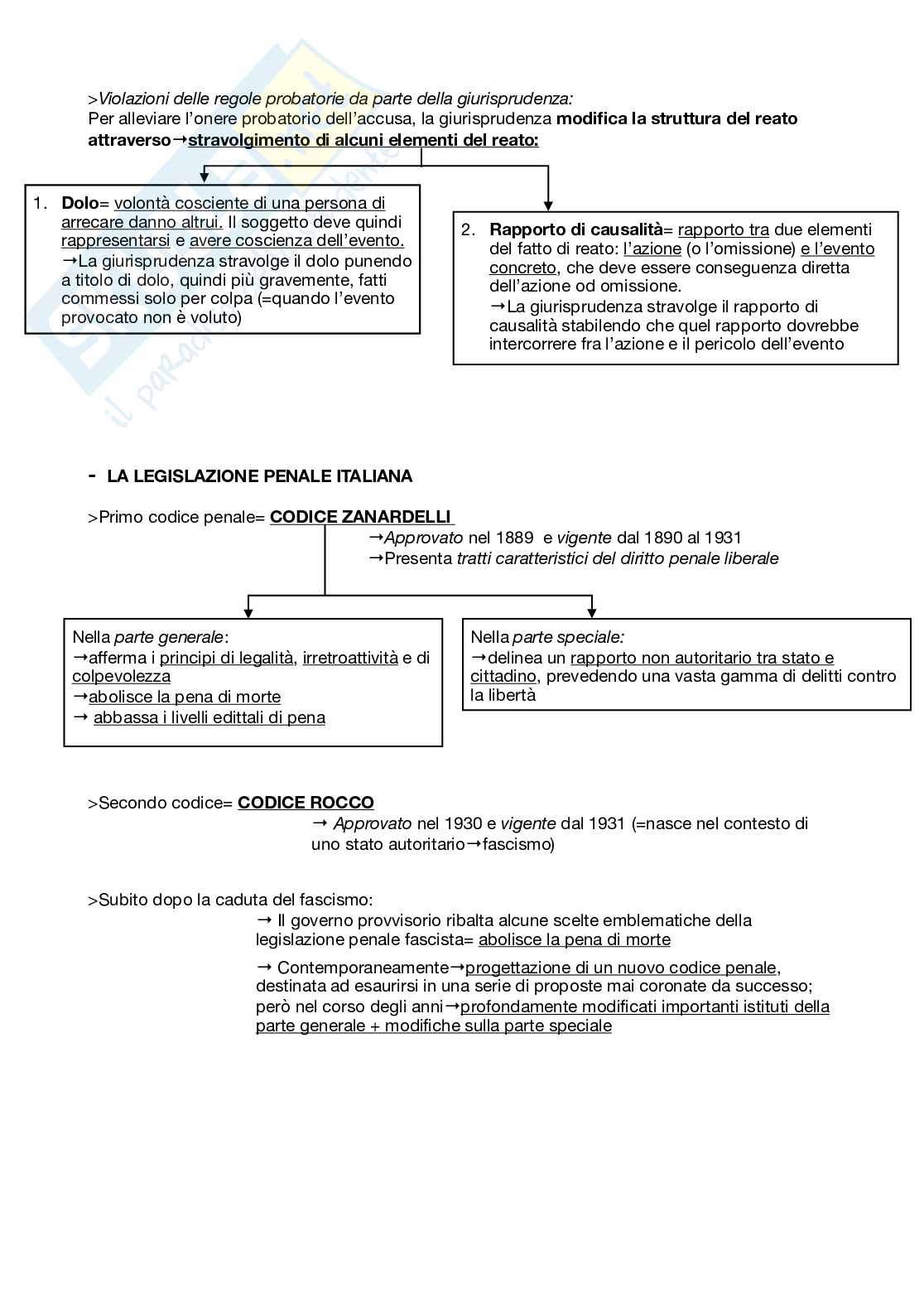 Tema 1 Diritto penale I Pag. 6