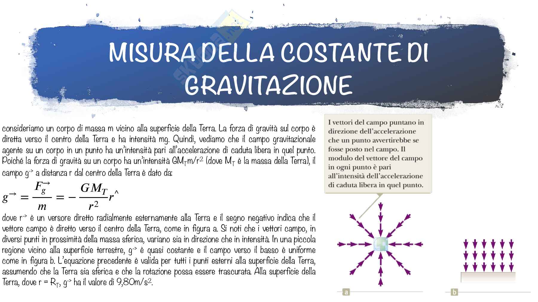 Appunti di Fisica I sulla gravità, le orbite circolari e l'atomo di idrogeno Pag. 6