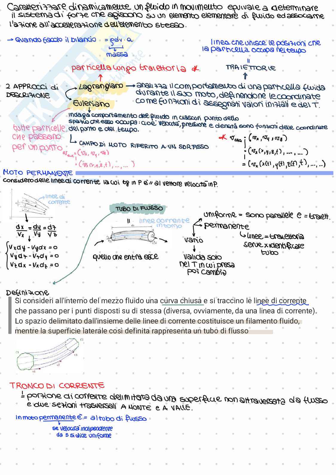 Appunti e esercizi di Costruzioni idrauliche, marittime e idrologia  Pag. 21