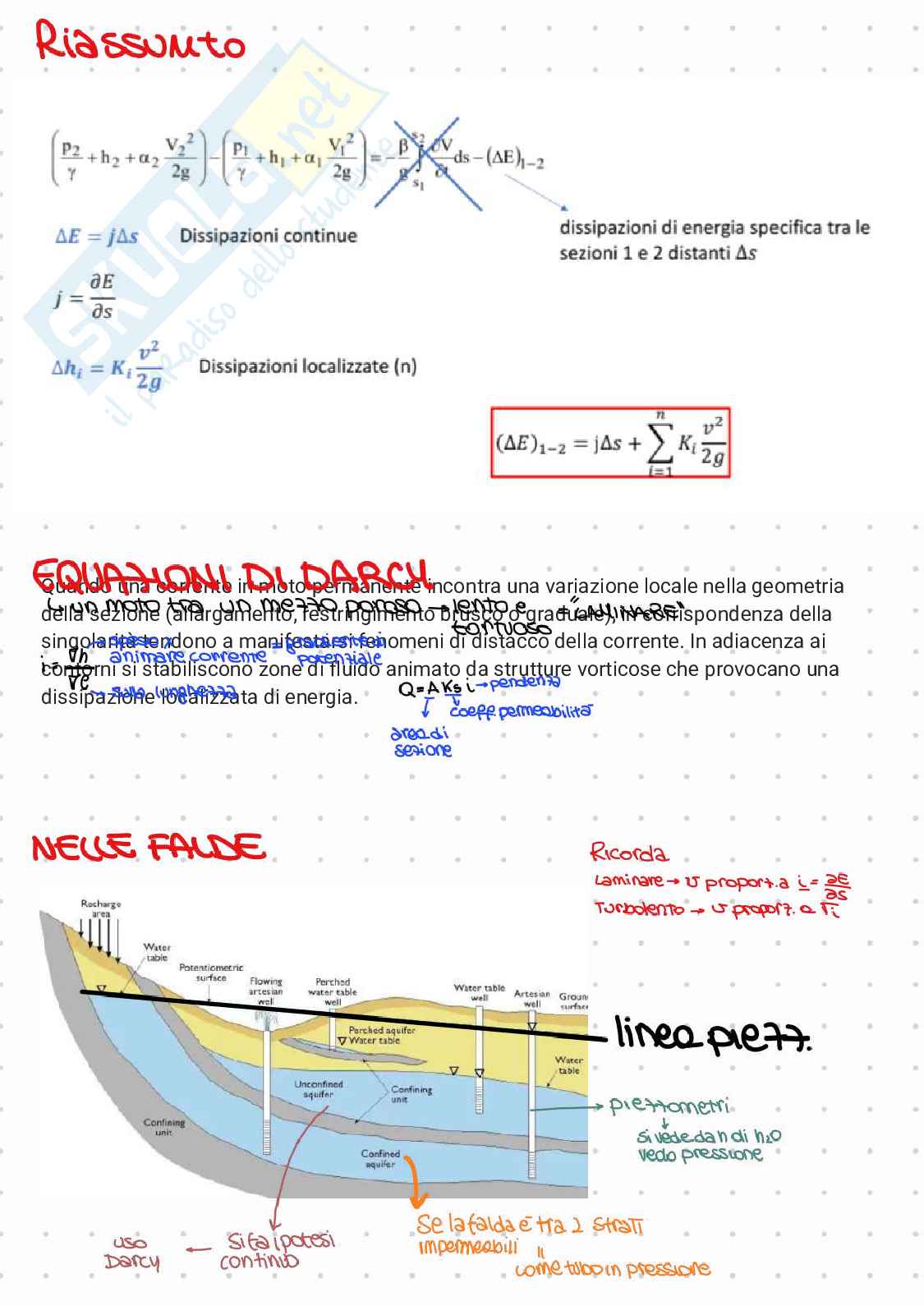 Appunti e esercizi di Costruzioni idrauliche, marittime e idrologia  Pag. 31