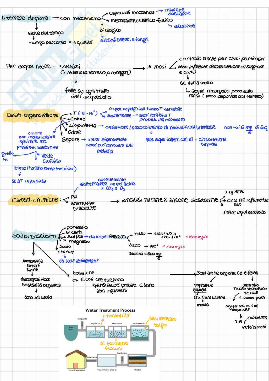 Appunti e esercizi di Costruzioni idrauliche, marittime e idrologia  Pag. 46