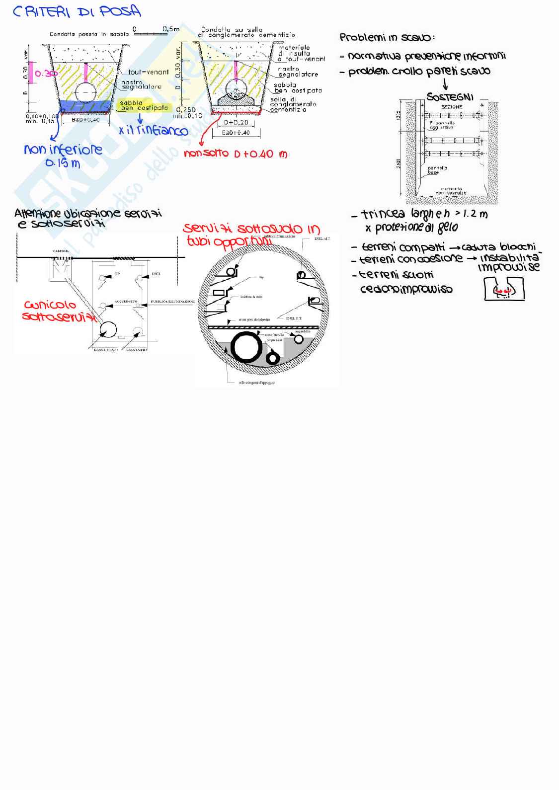 Appunti e esercizi di Costruzioni idrauliche, marittime e idrologia  Pag. 81