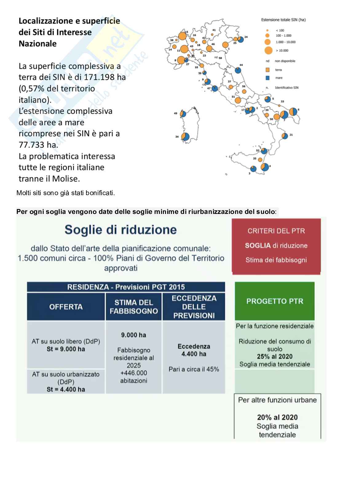 Appunti di Ecologia Applicata Pag. 21