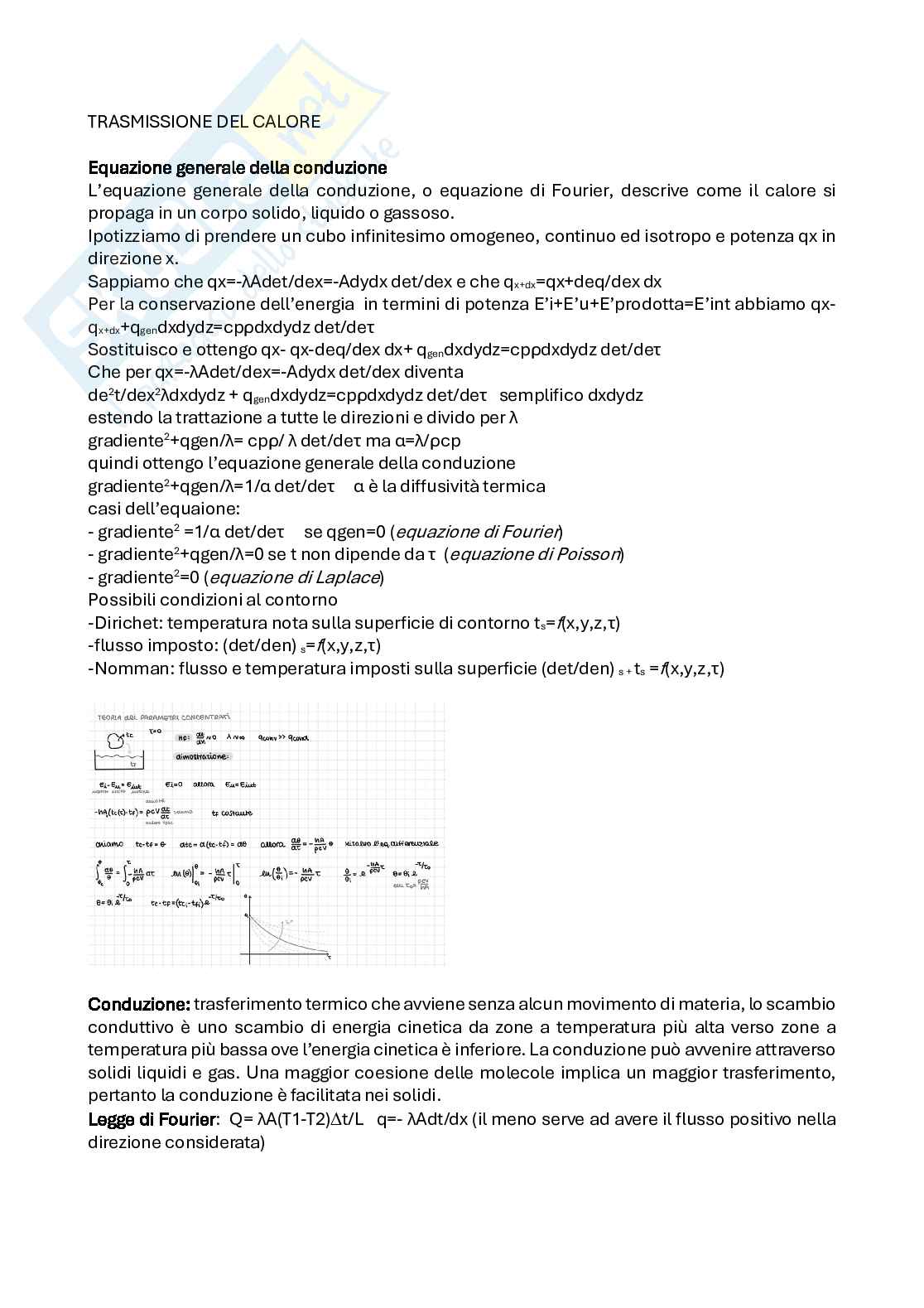 Domande Fisica tecnica ambientale Pag. 1
