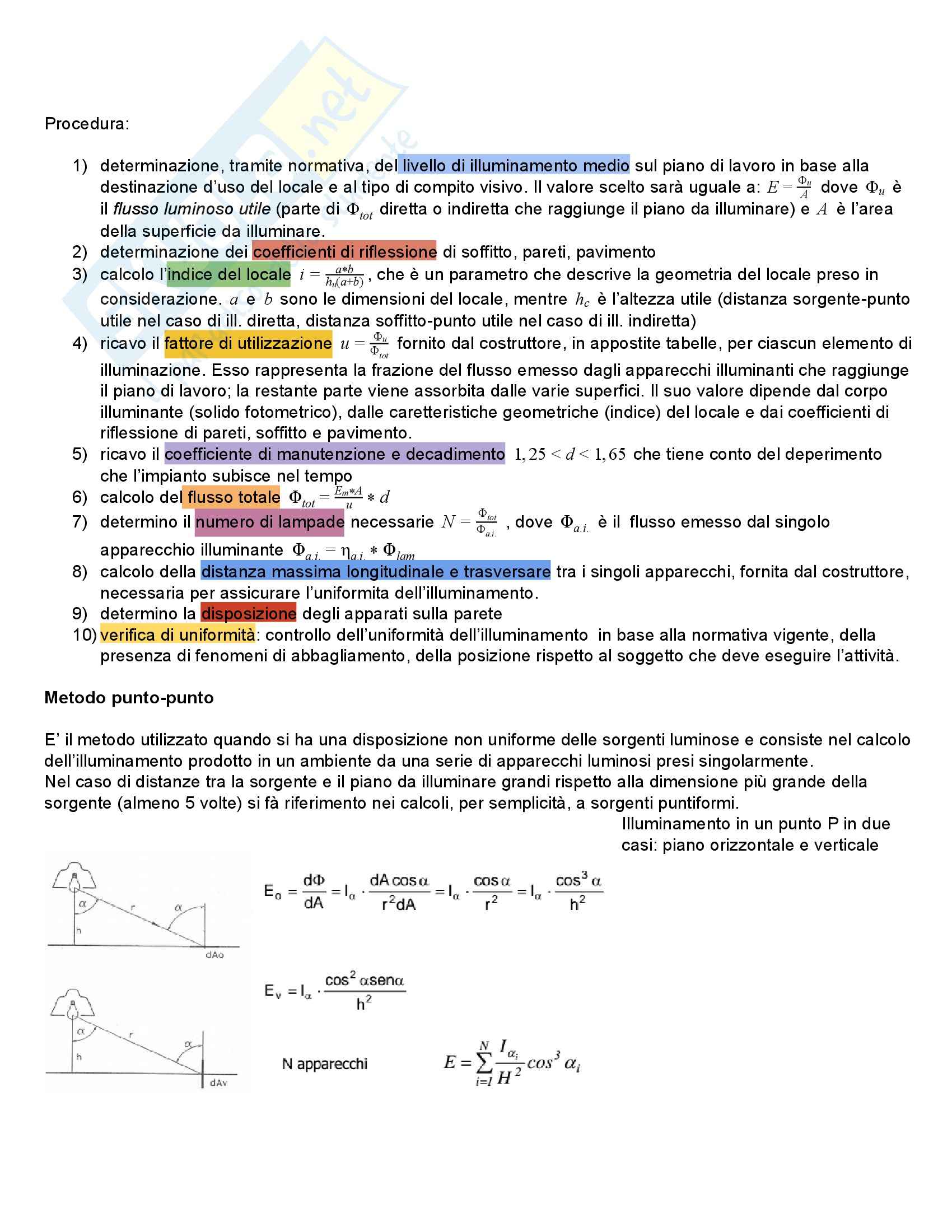 Illuminotecnica, Fisica tecnica Pag. 21