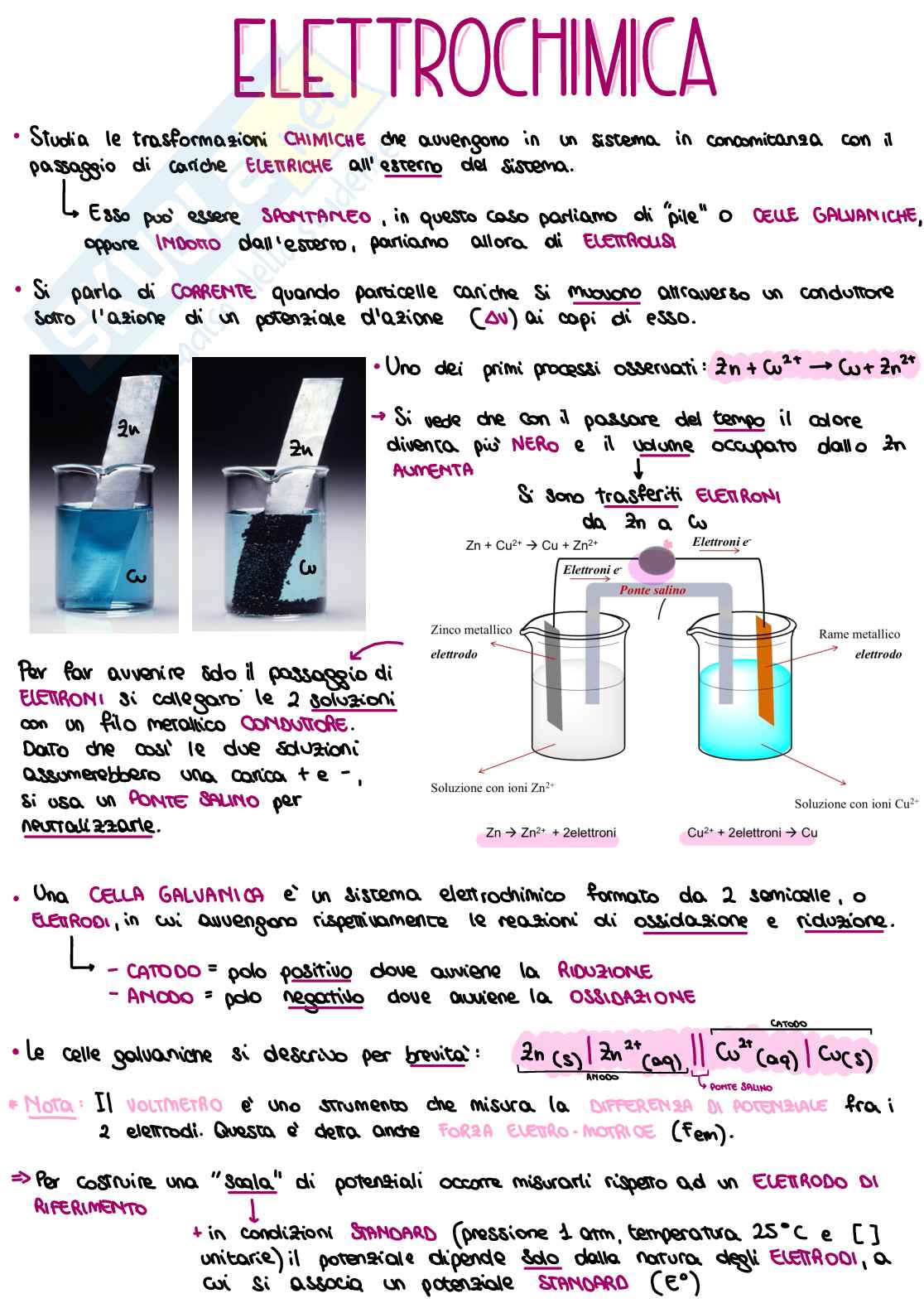 Chimica generale Pag. 51