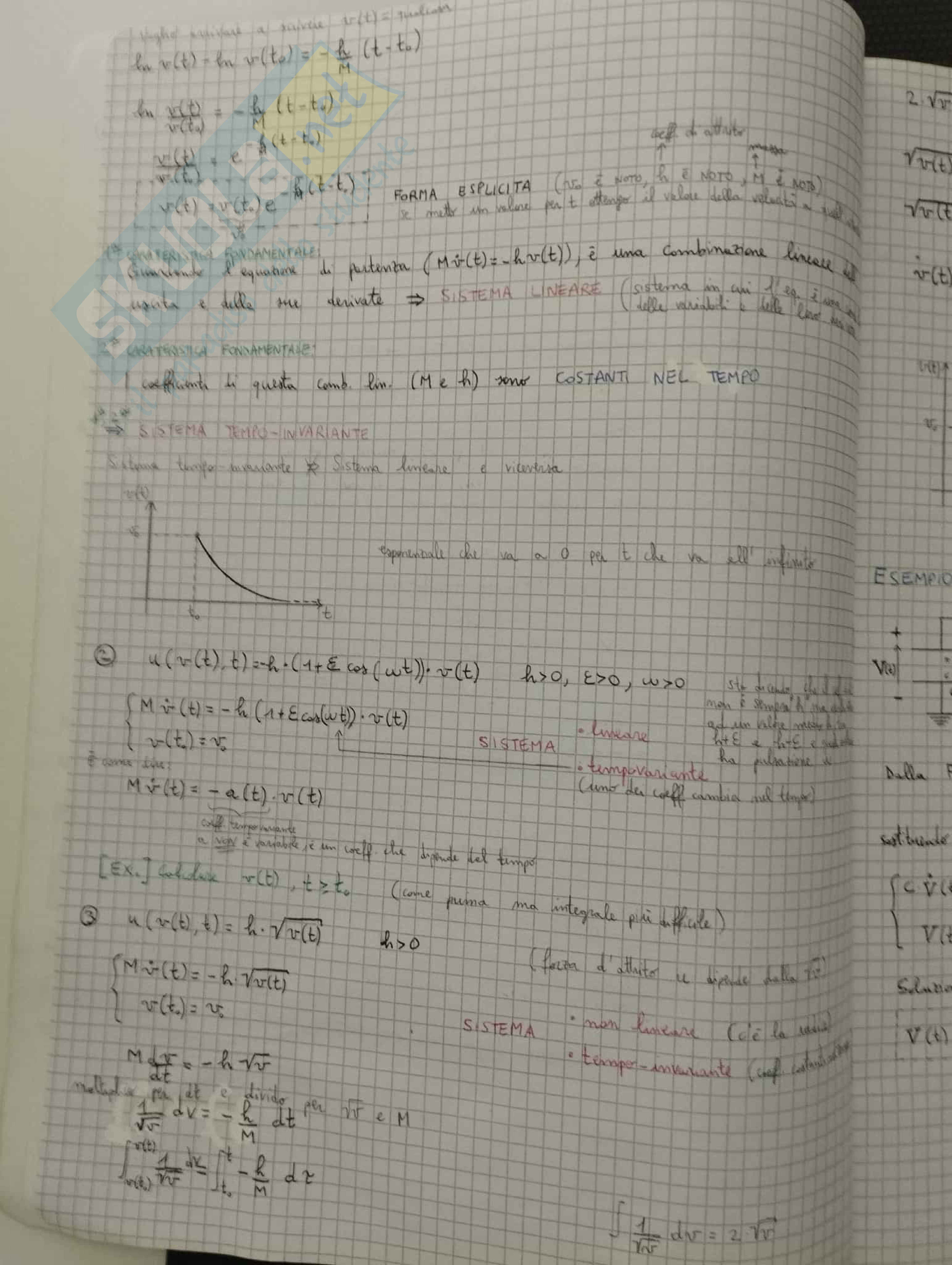 Corso Sistemi dinamici (1° parte) Pag. 2