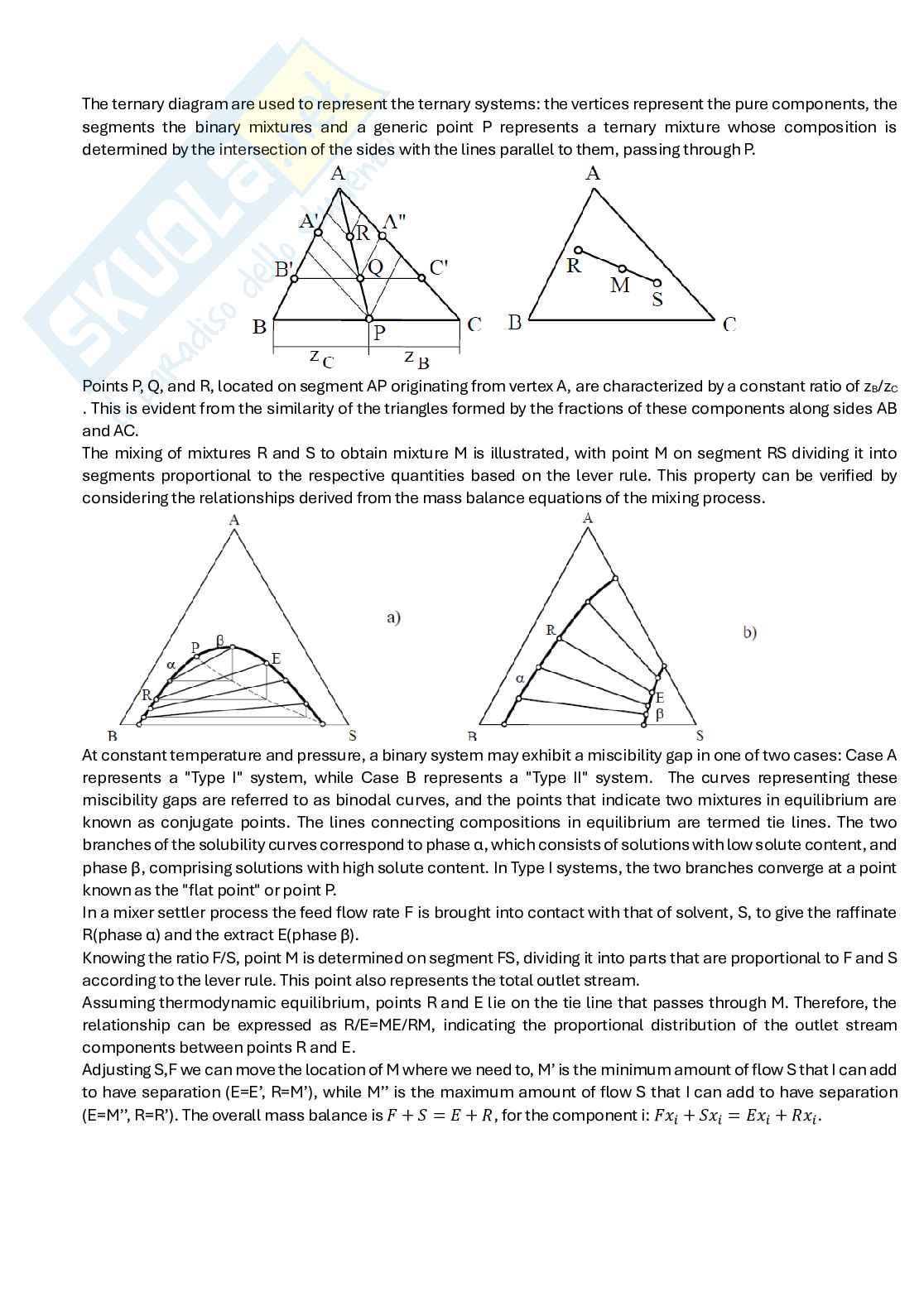 Risposte teoria prima parte Separation unit operations Pag. 16