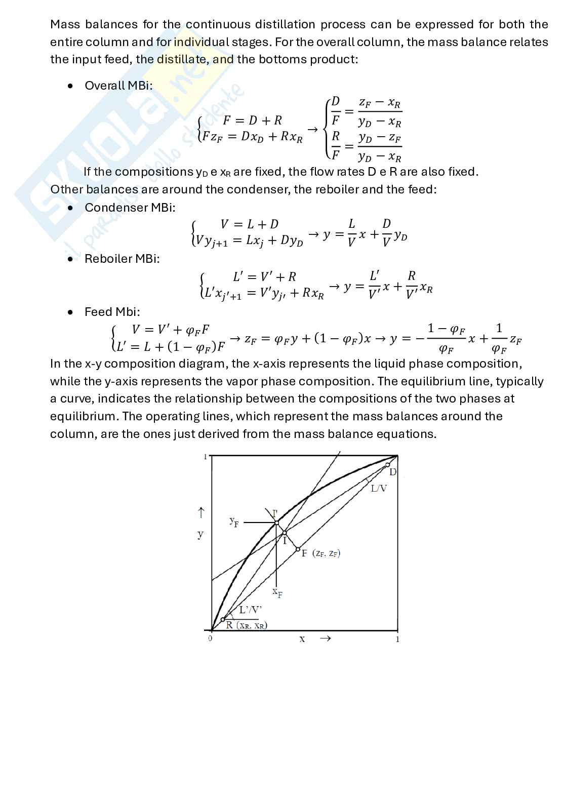 Risposte teoria prima parte Separation unit operations Pag. 2