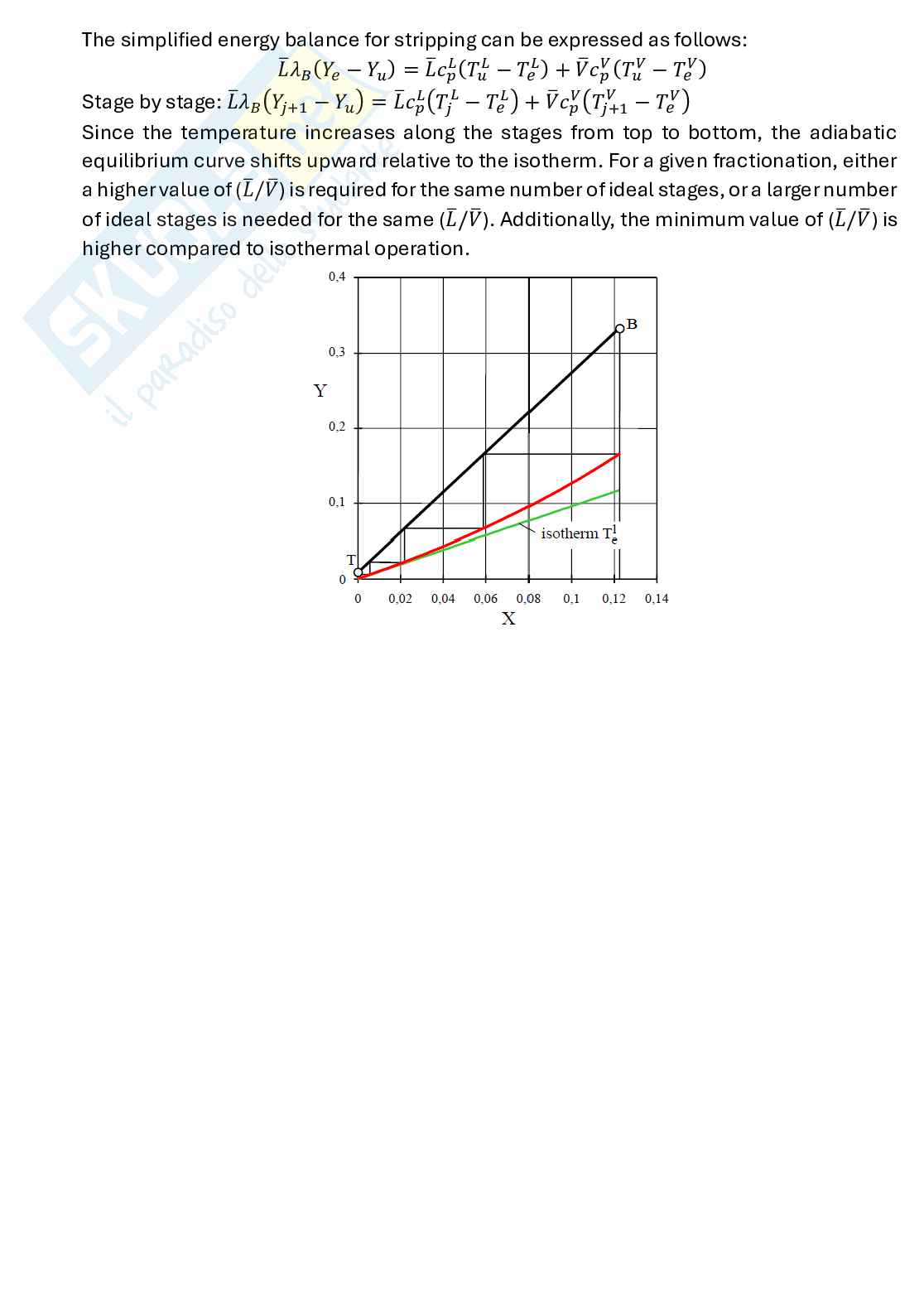 Risposte teoria prima parte Separation unit operations Pag. 26