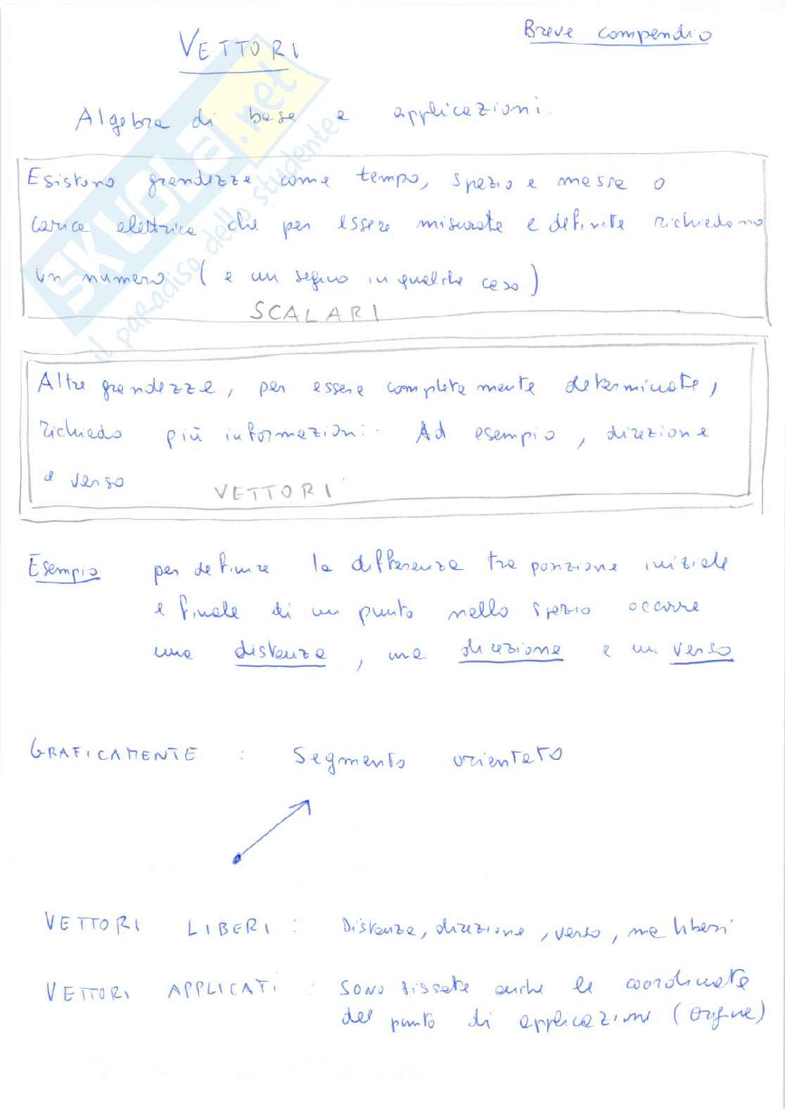 Lezione 1 - Vettori Pag. 1