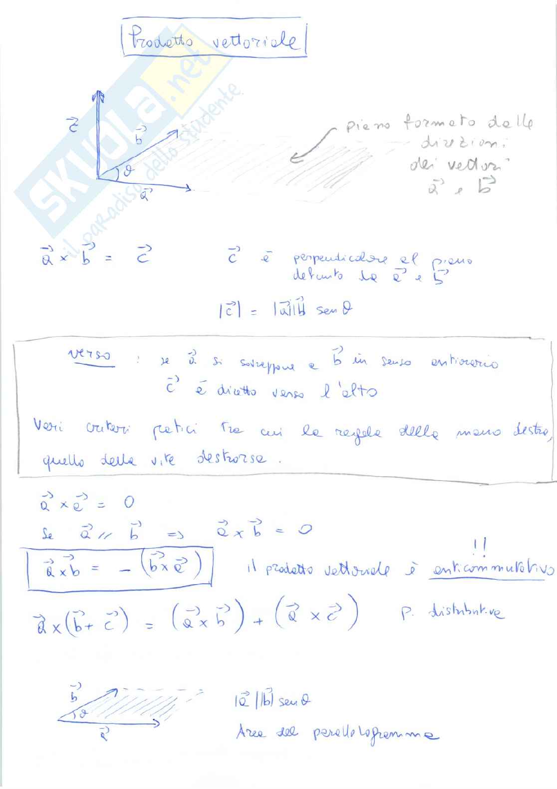 Lezione 1 - Vettori Pag. 6