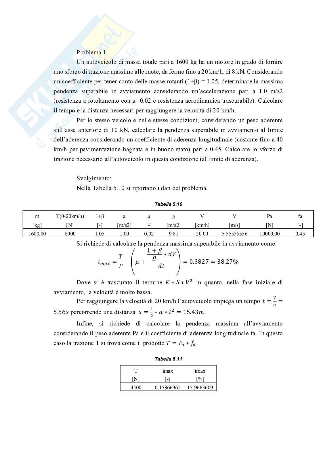 Relazione completa di tutte le esercitazioni di Infrastrutture viarie Pag. 41