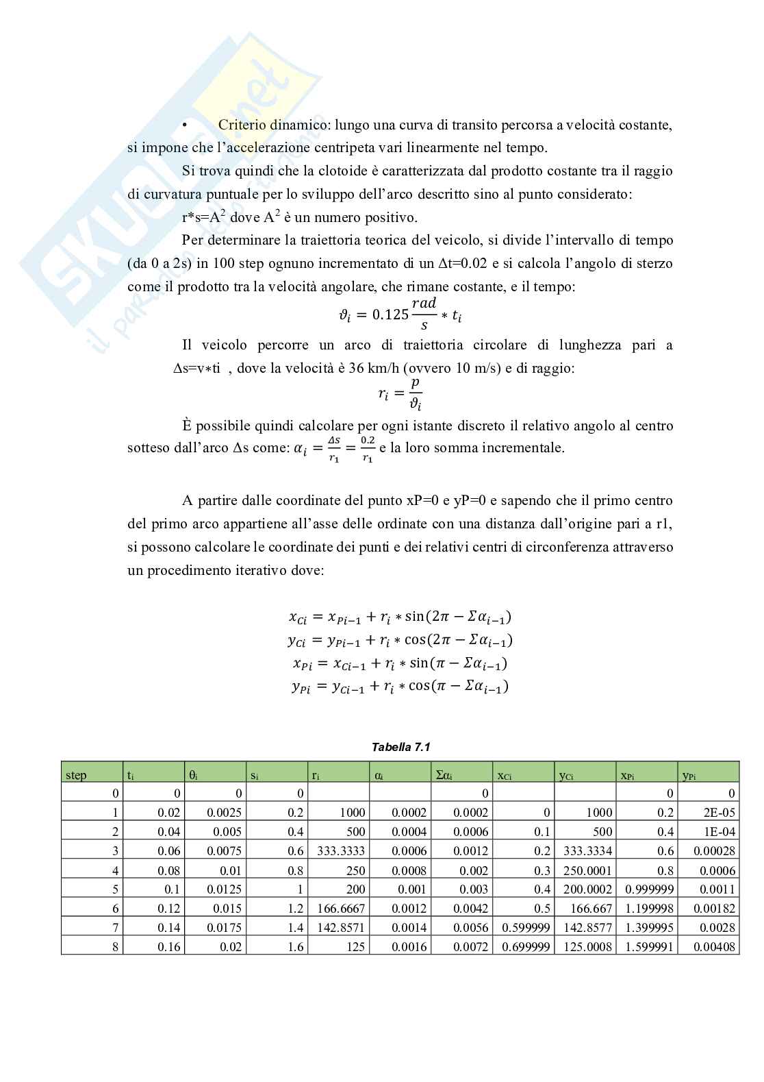 Relazione completa di tutte le esercitazioni di Infrastrutture viarie Pag. 51