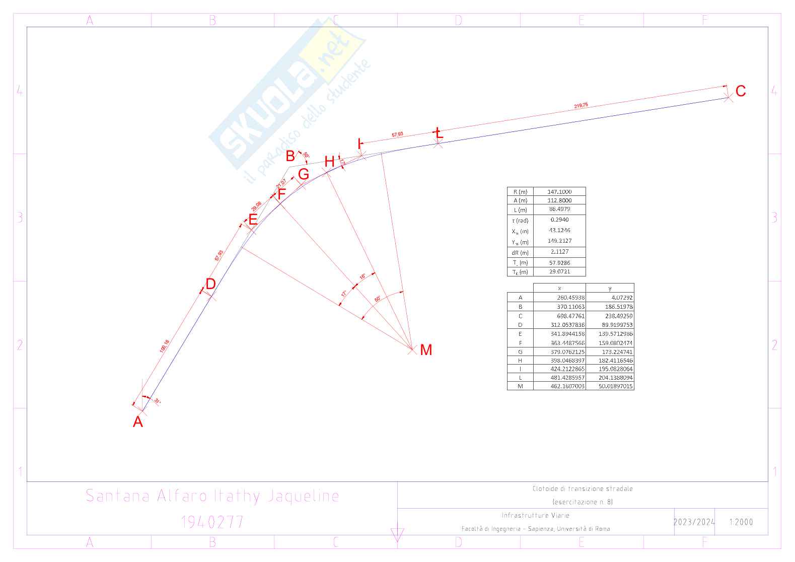Relazione completa di tutte le esercitazioni di Infrastrutture viarie Pag. 61