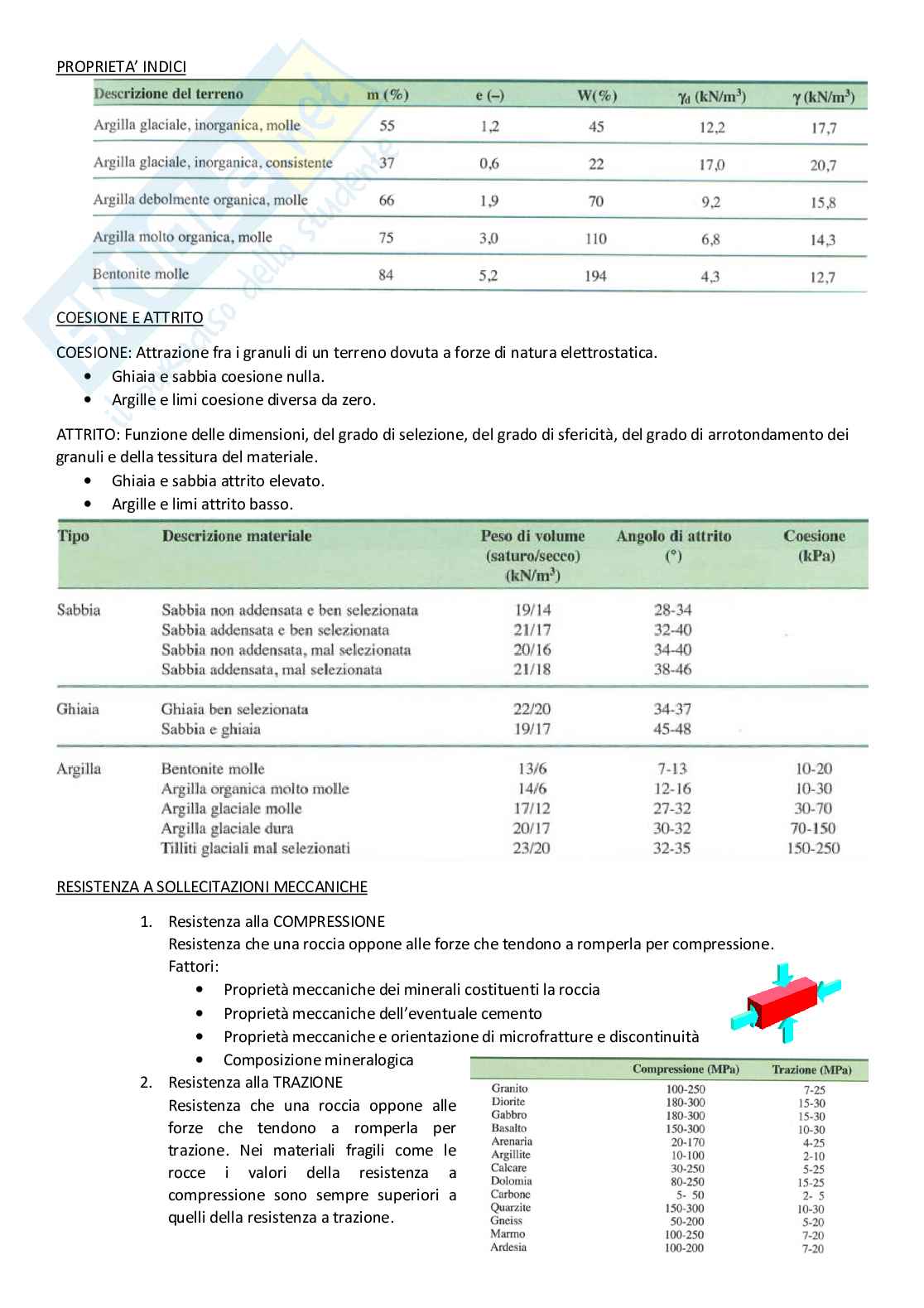 Appunti parte Geologia (Geologia applicata)  Pag. 46