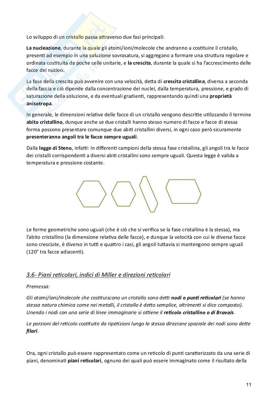 Appunti di Chimica fisica dello stato solido Pag. 11