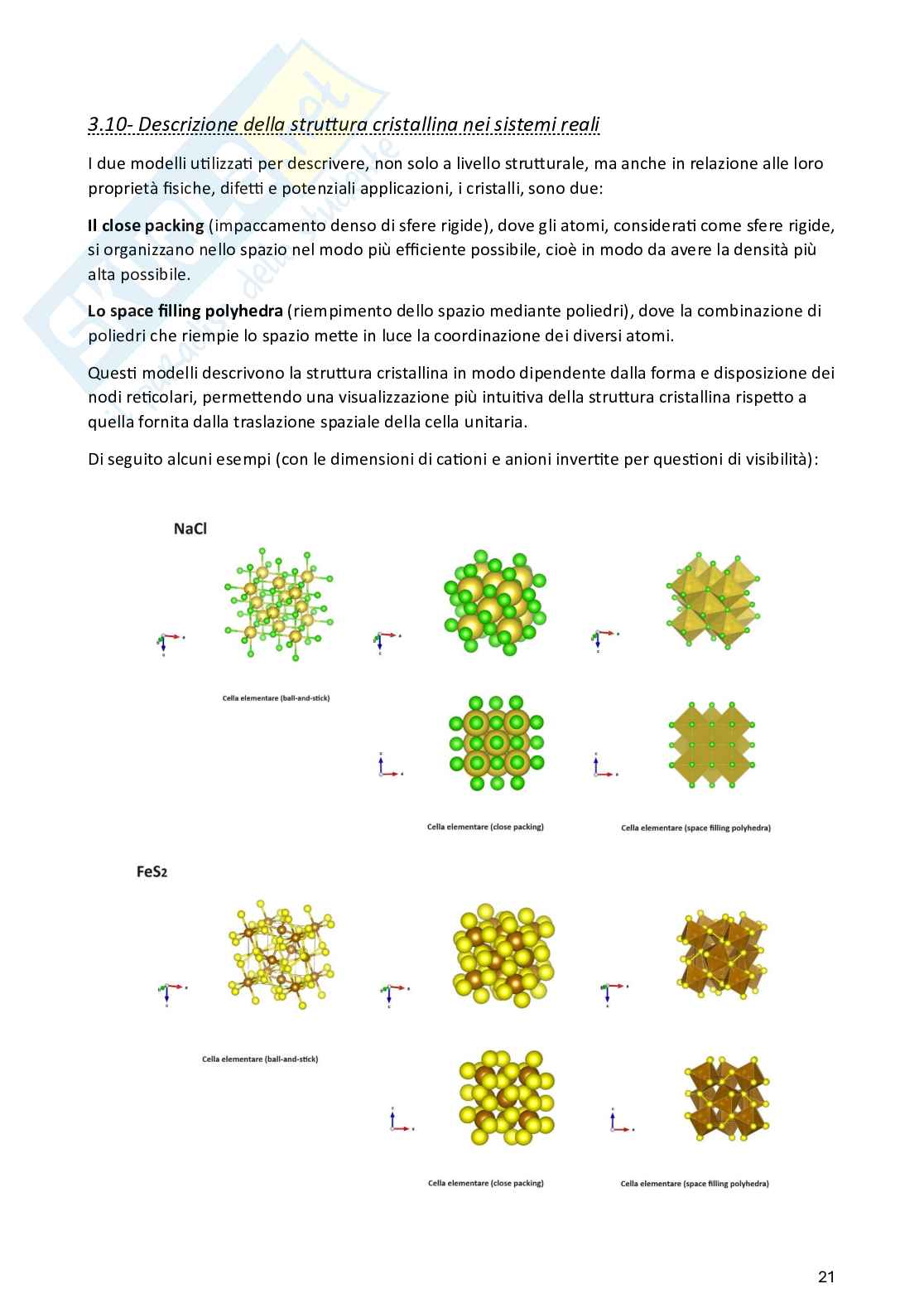 Appunti di Chimica fisica dello stato solido Pag. 21