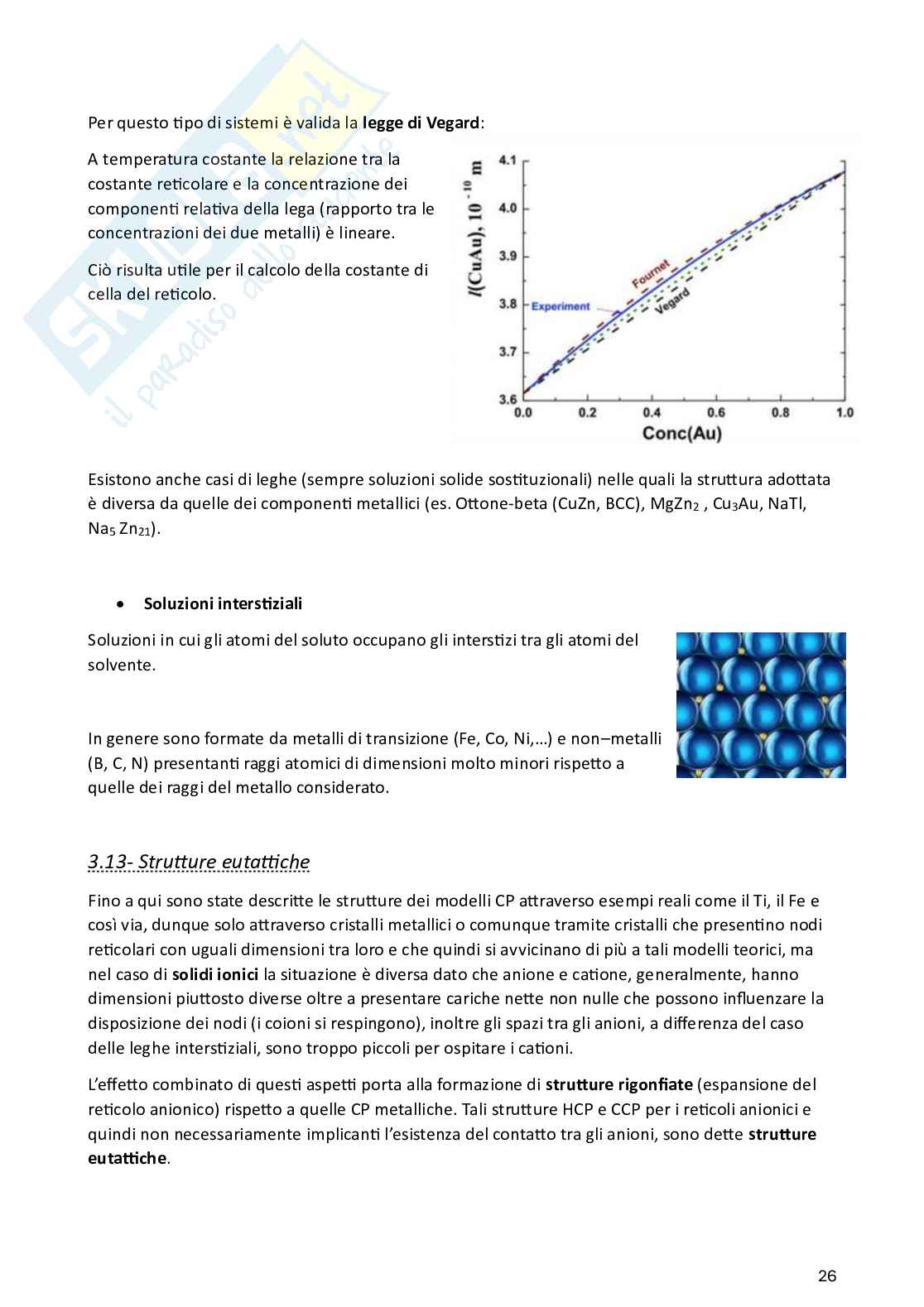 Appunti di Chimica fisica dello stato solido Pag. 26