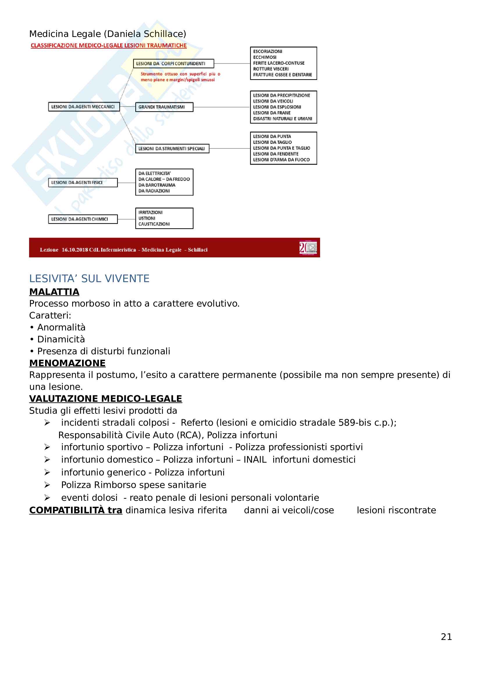 Medicina legale Pag. 21