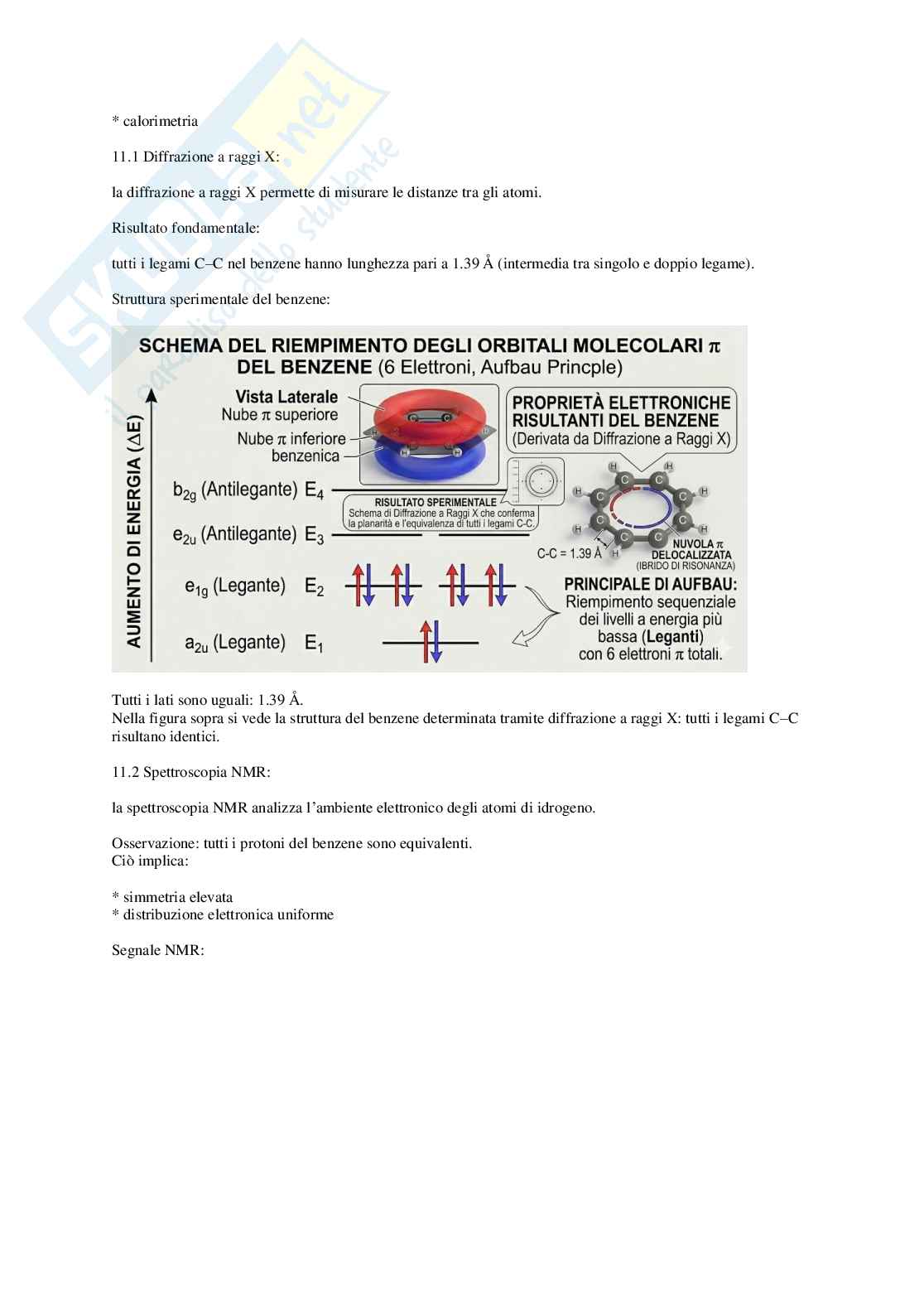 Strutture di risonanza del benzene e modello di Kekulé Pag. 11