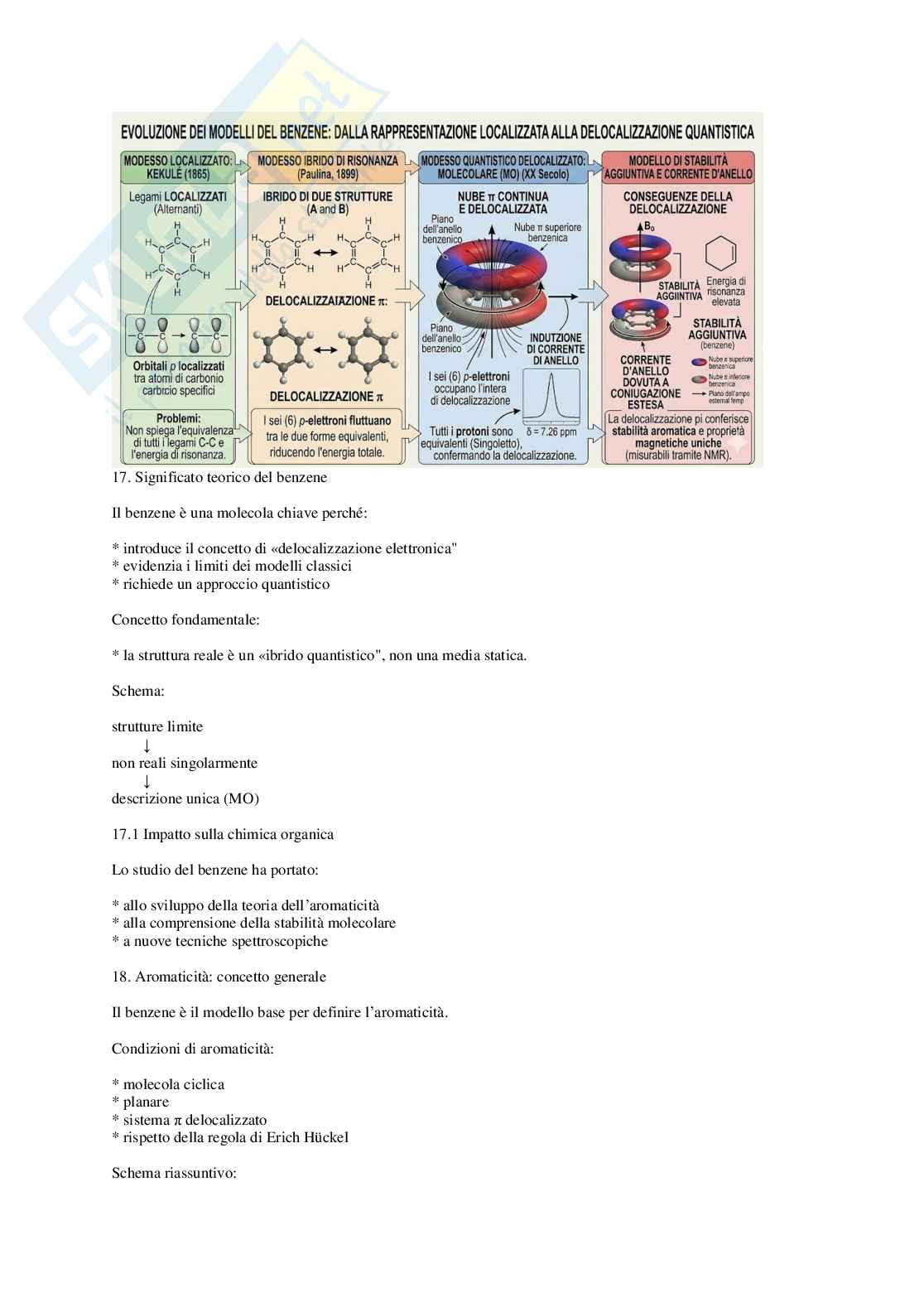 Strutture di risonanza del benzene e modello di Kekulé Pag. 16