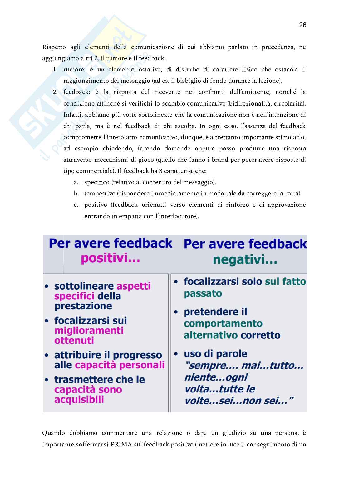 Comunicazione integrata di marketing Pag. 26