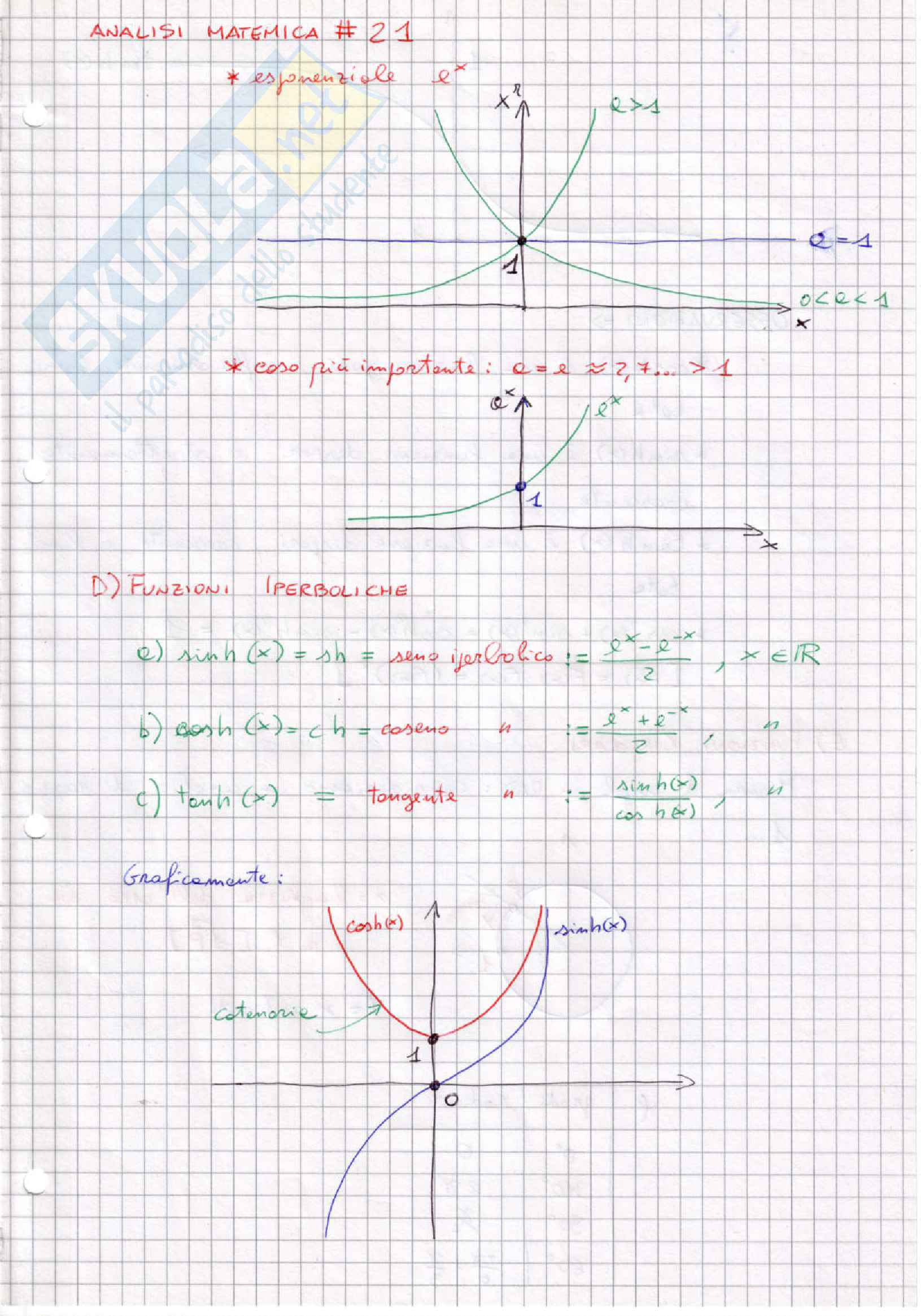 Insieme, Funzioni, Serie e Successioni Numeriche Pag. 41