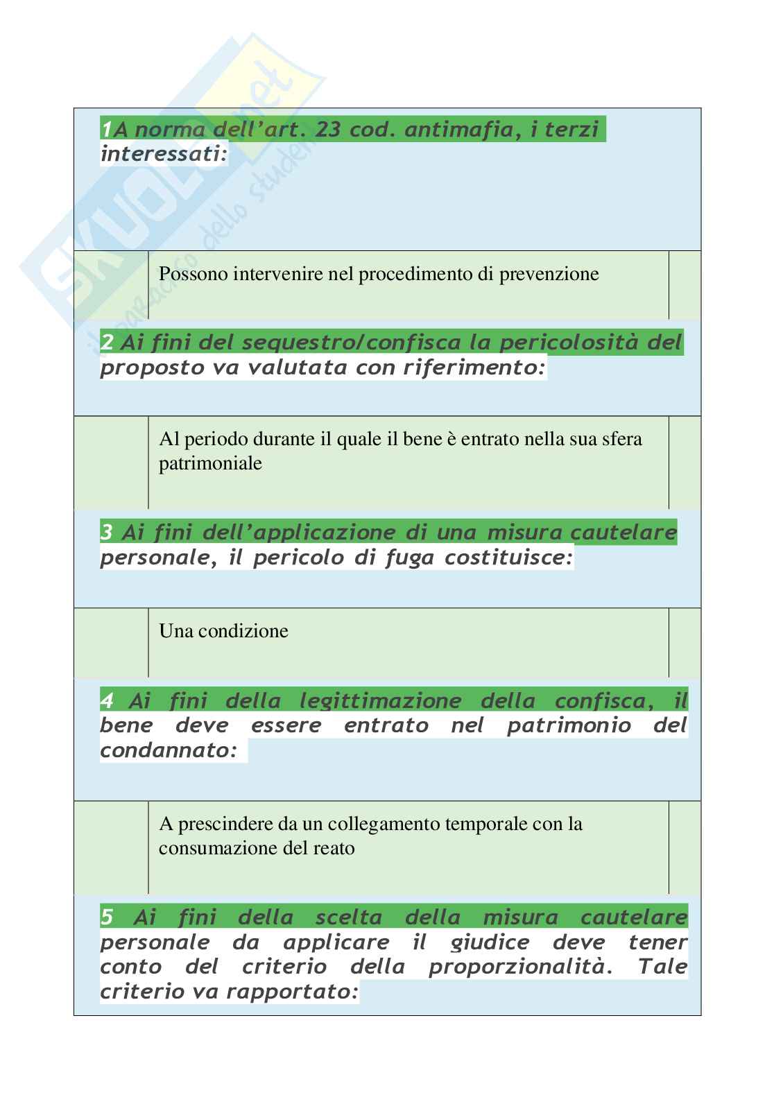 Procedura penale Pag. 2