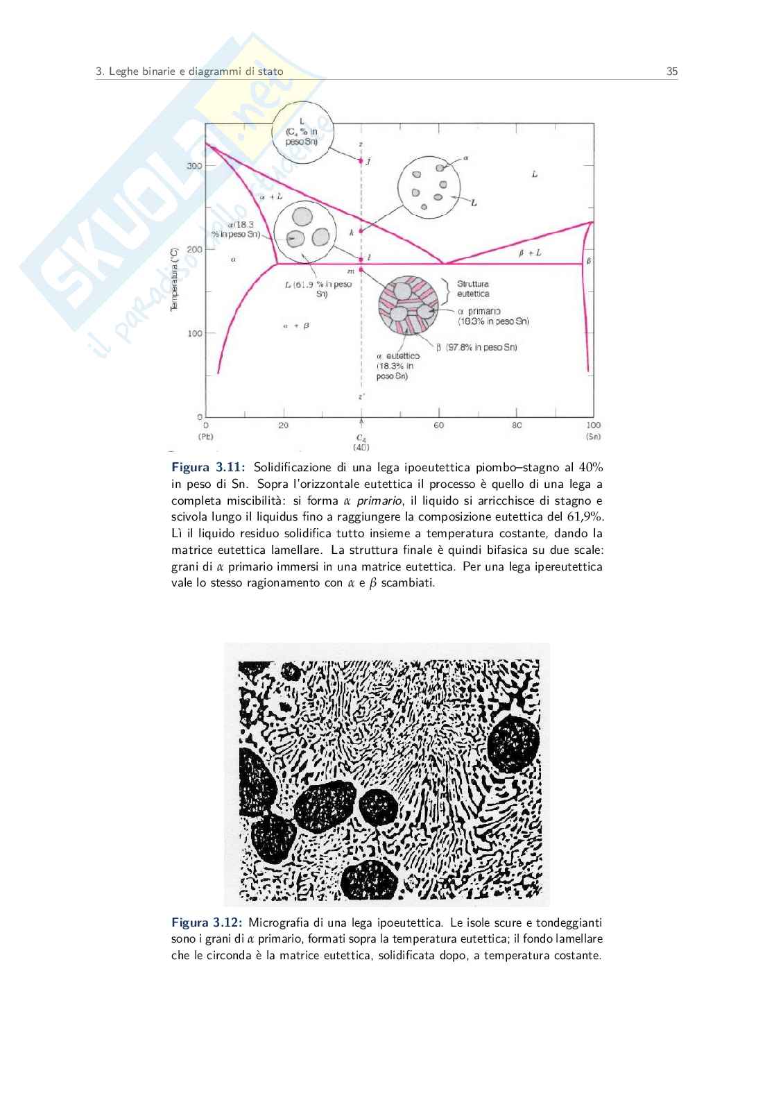 Appunti Tecnologie di formatura, modulo fonderia - terzo parziale Pag. 36