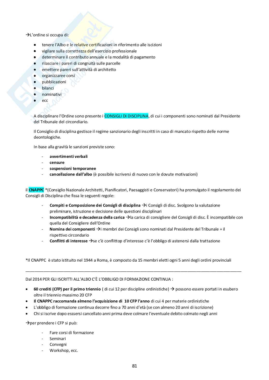 Prontuario tecnico amministrativo + Guida pratica alla progettazione  Pag. 81