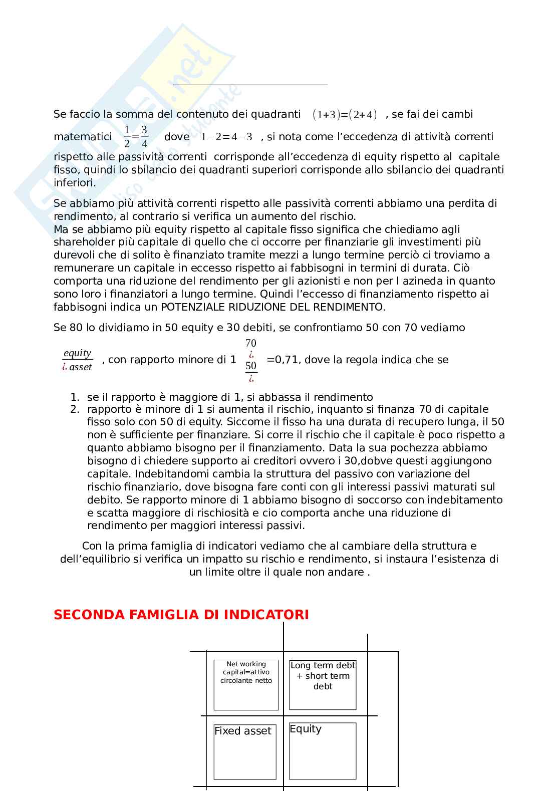 Finanza internazionale  Pag. 26