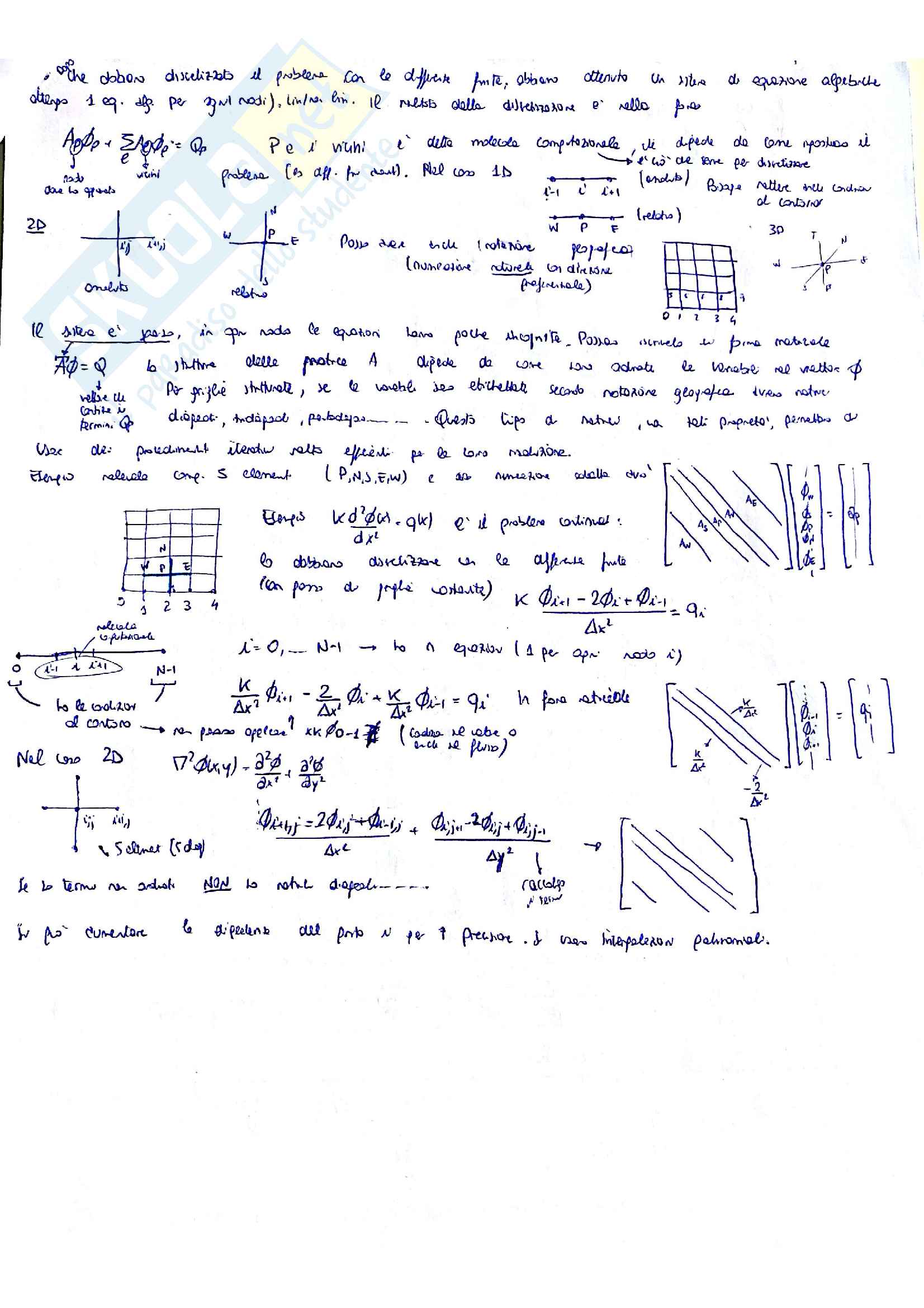 Domande esame Metodi Numerici Pag. 6
