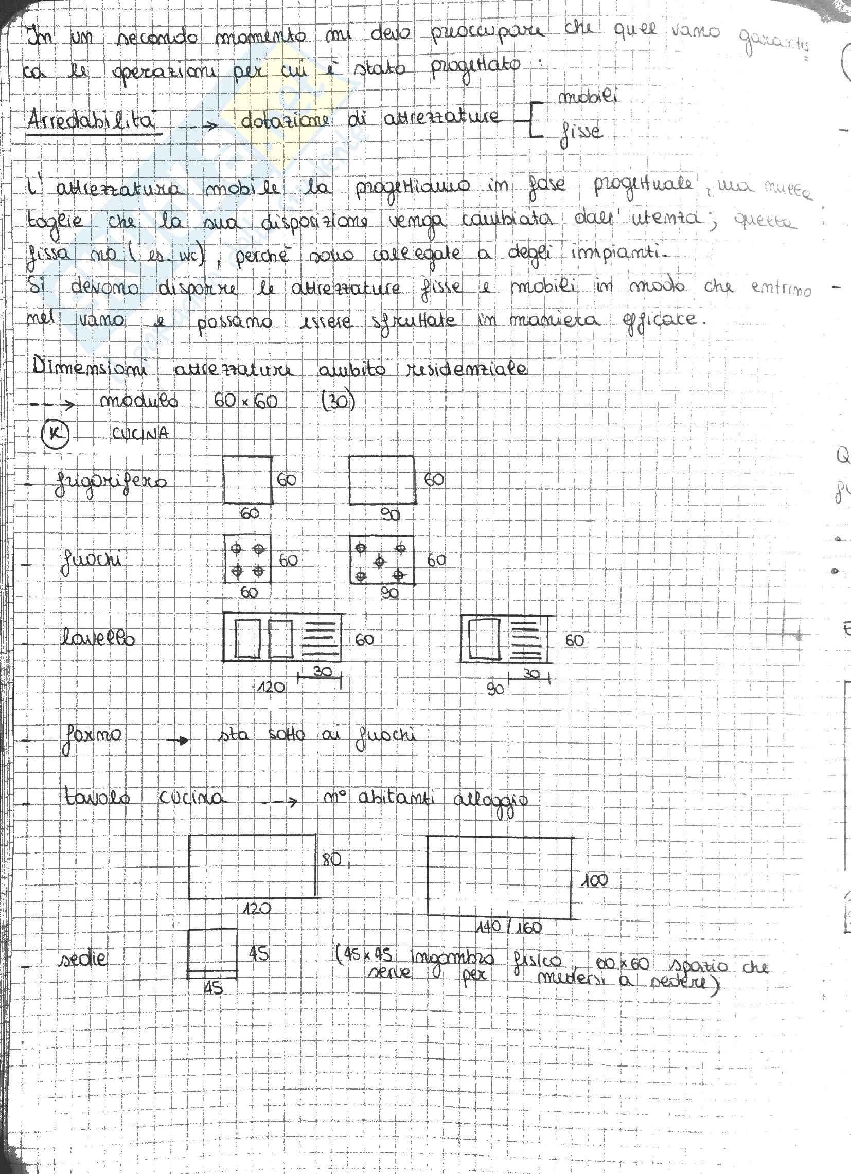 Architettura Tecnica - Appunti Pag. 11