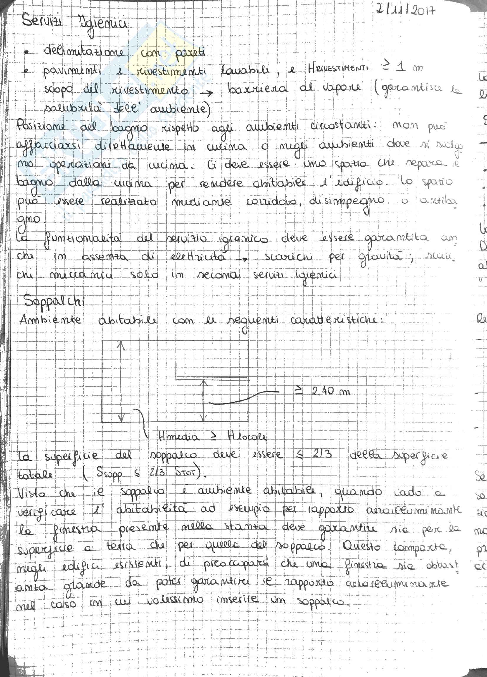 Architettura Tecnica - Appunti Pag. 21